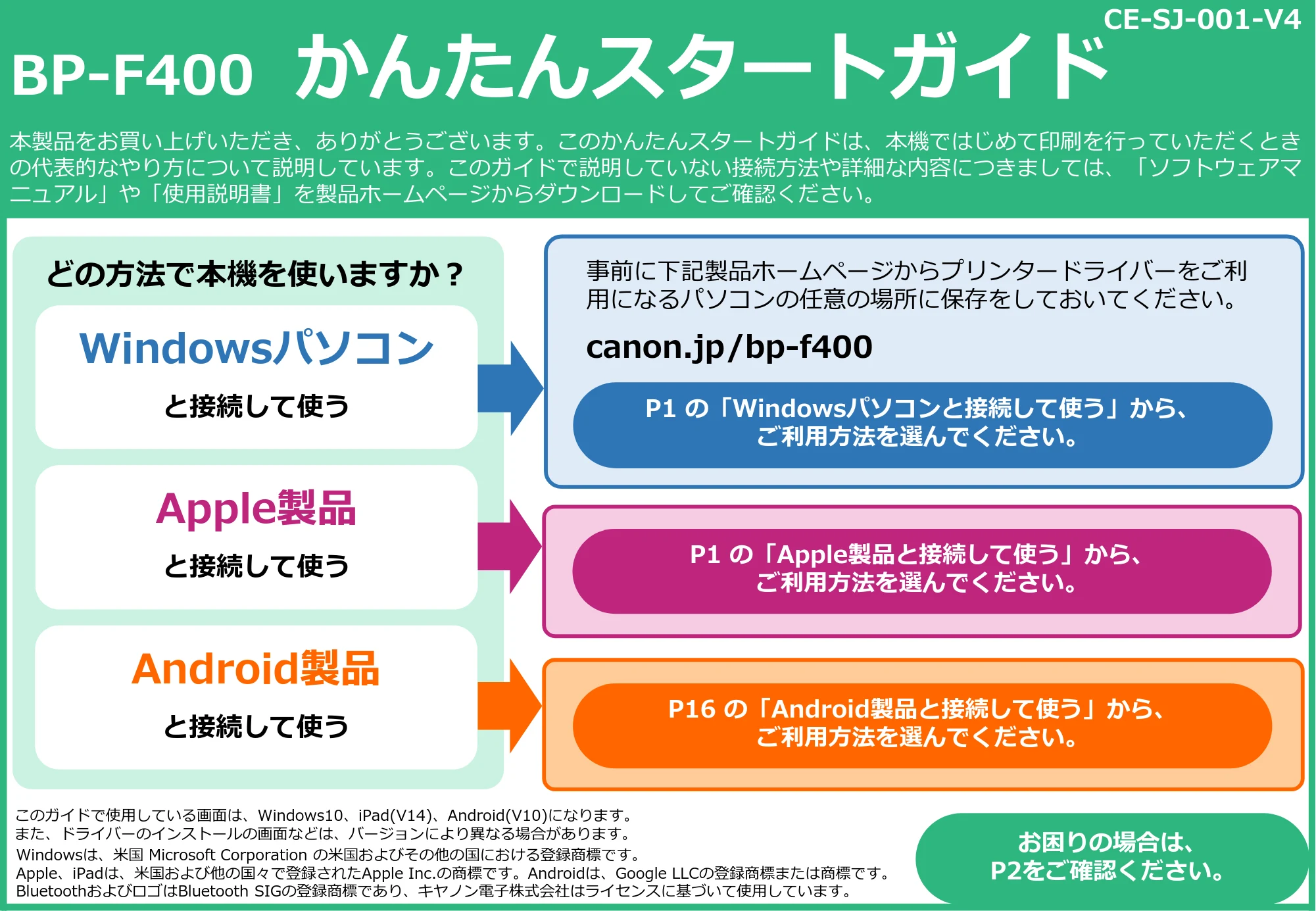 キヤノン BP-F400 かんたんスタートガイド 2022年4月7日掲載(PDF:1.80MB) — 原本ページ — 1ページ