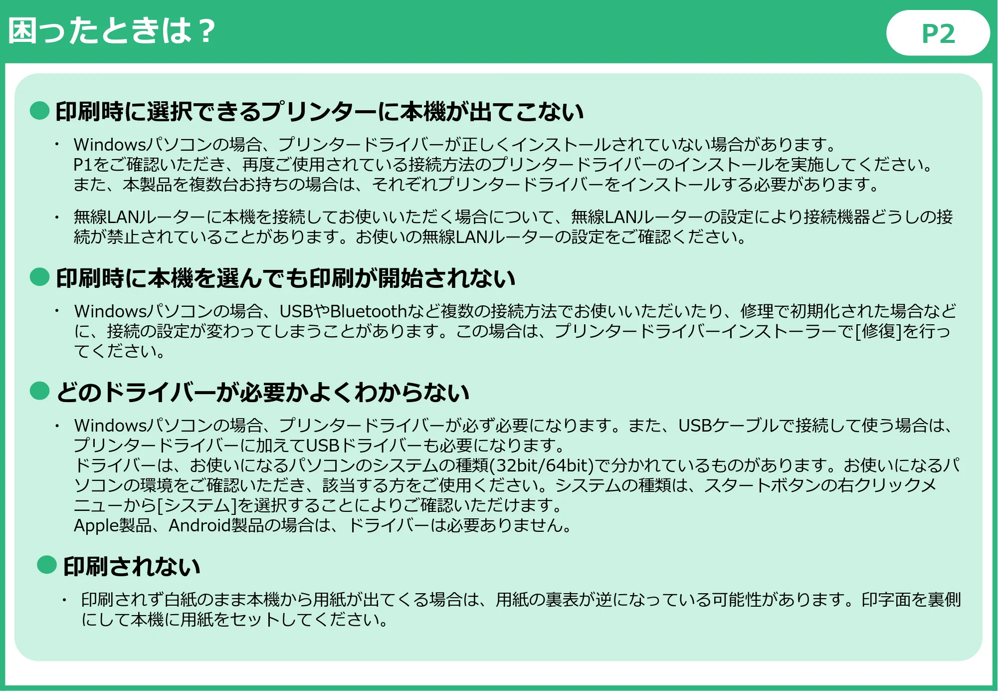 キヤノン BP-F400 かんたんスタートガイド 2022年4月7日掲載(PDF:1.80MB) — 原本ページ — 3ページ