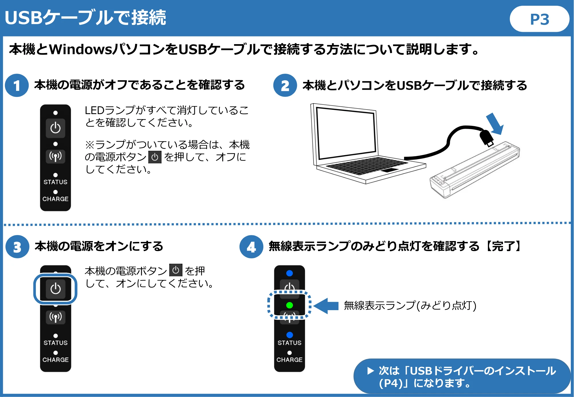キヤノン BP-F400 かんたんスタートガイド 2022年4月7日掲載(PDF:1.80MB) — 原本ページ — 4ページ