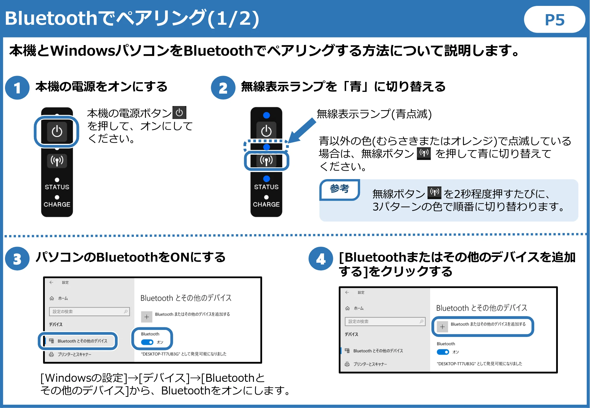 キヤノン BP-F400 かんたんスタートガイド 2022年4月7日掲載(PDF:1.80MB) — 原本ページ — 6ページ