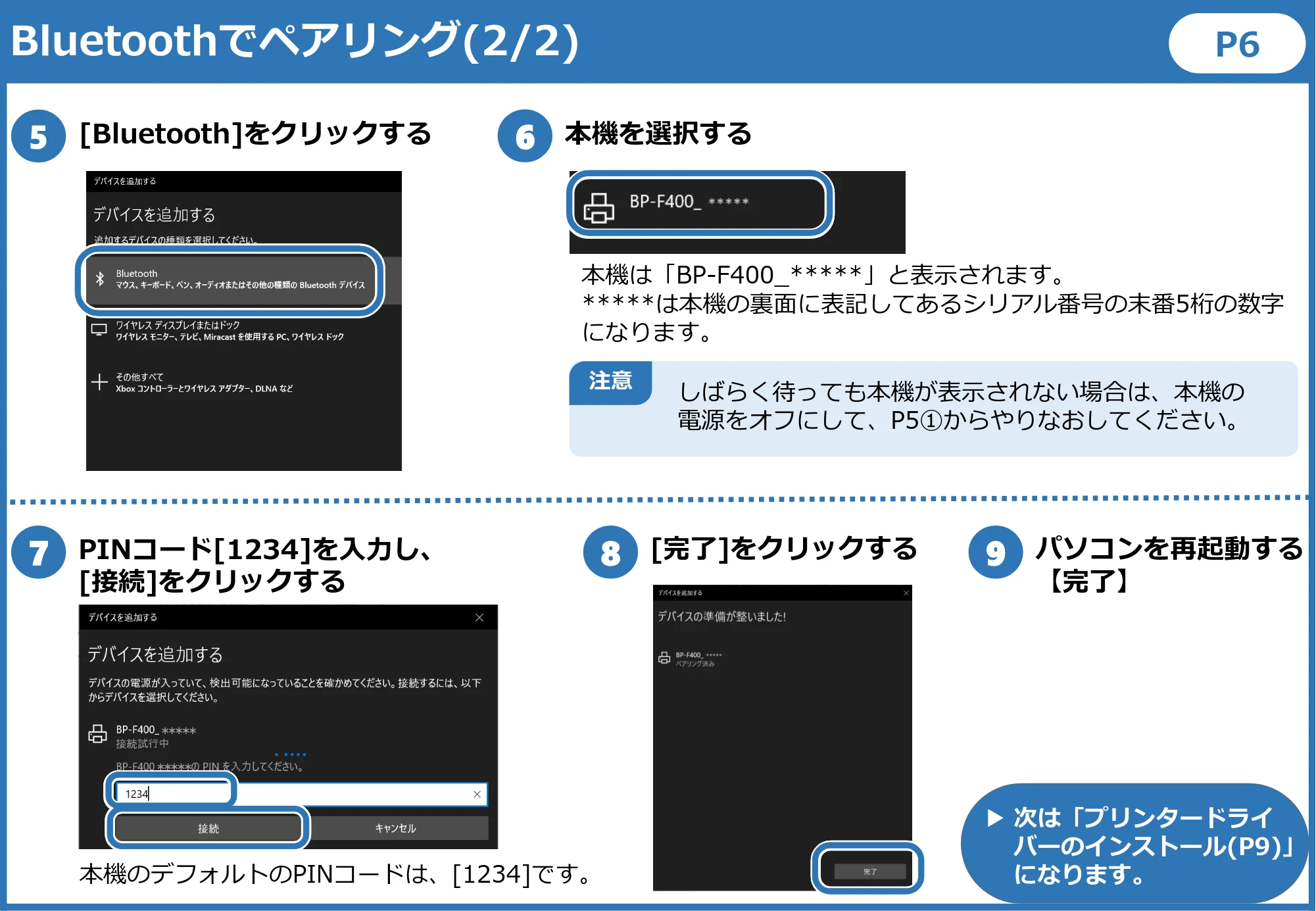 キヤノン BP-F400 かんたんスタートガイド 2022年4月7日掲載(PDF:1.80MB) — 原本ページ — 7ページ