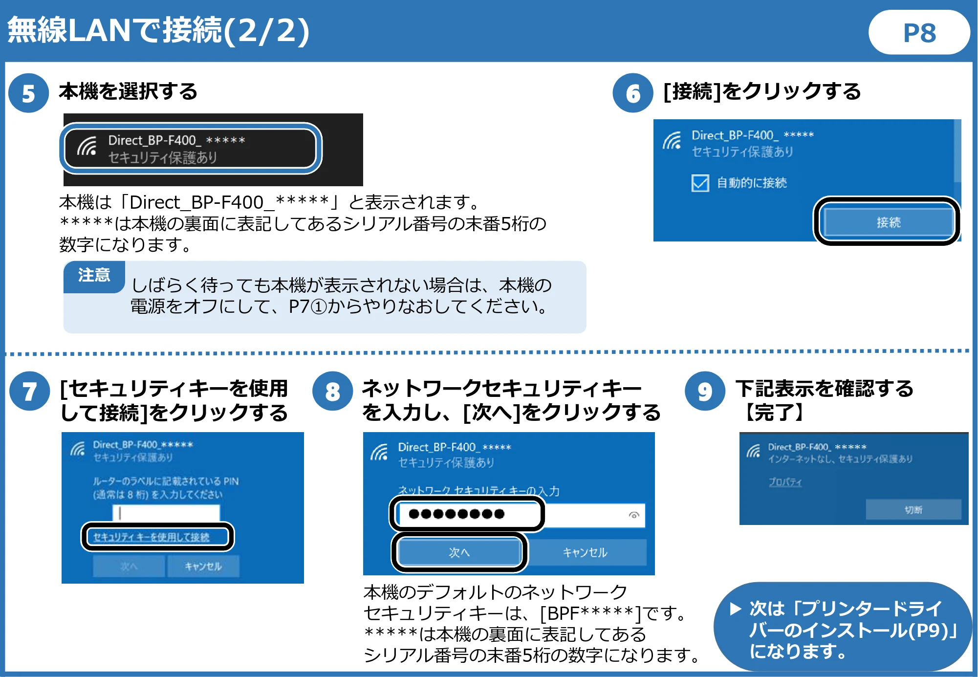 キヤノン BP-F400 かんたんスタートガイド 2022年4月7日掲載(PDF:1.80MB) — 原本ページ — 9ページ