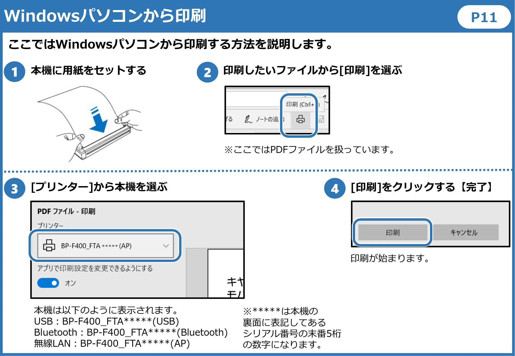 キヤノン BP-F400 かんたんスタートガイド 2022年4月7日掲載(PDF:1.80MB) — 原本ページ — 12ページ