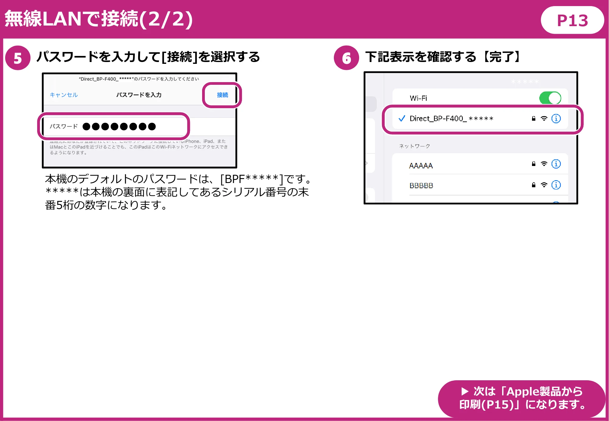キヤノン BP-F400 かんたんスタートガイド 2022年4月7日掲載(PDF:1.80MB) — 原本ページ — 14ページ