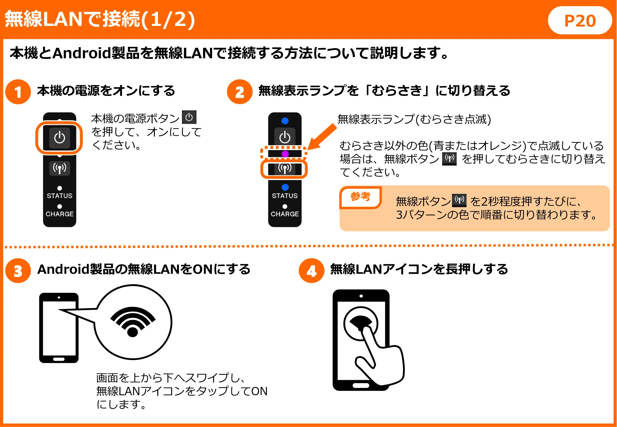 キヤノン BP-F400 かんたんスタートガイド 2022年4月7日掲載(PDF:1.80MB) — 原本ページ — 21ページ