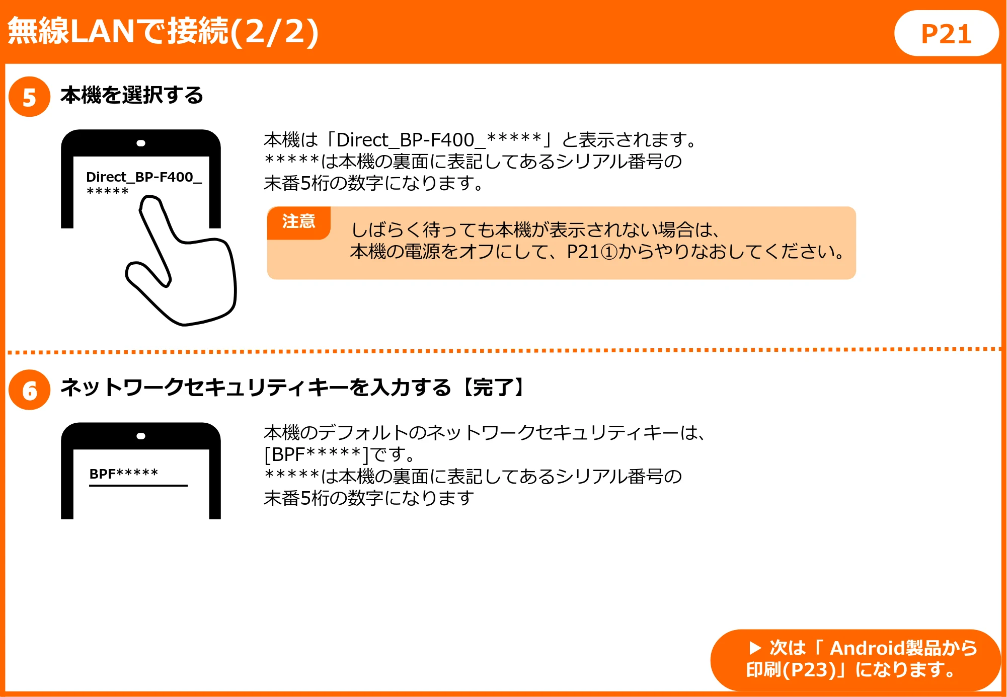 キヤノン BP-F400 かんたんスタートガイド 2022年4月7日掲載(PDF:1.80MB) — 原本ページ — 22ページ