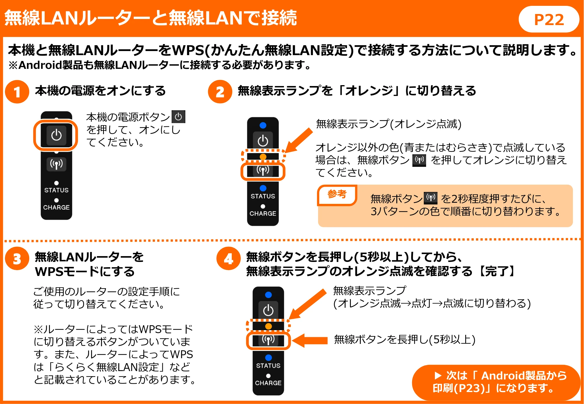 キヤノン BP-F400 かんたんスタートガイド 2022年4月7日掲載(PDF:1.80MB) — 原本ページ — 23ページ
