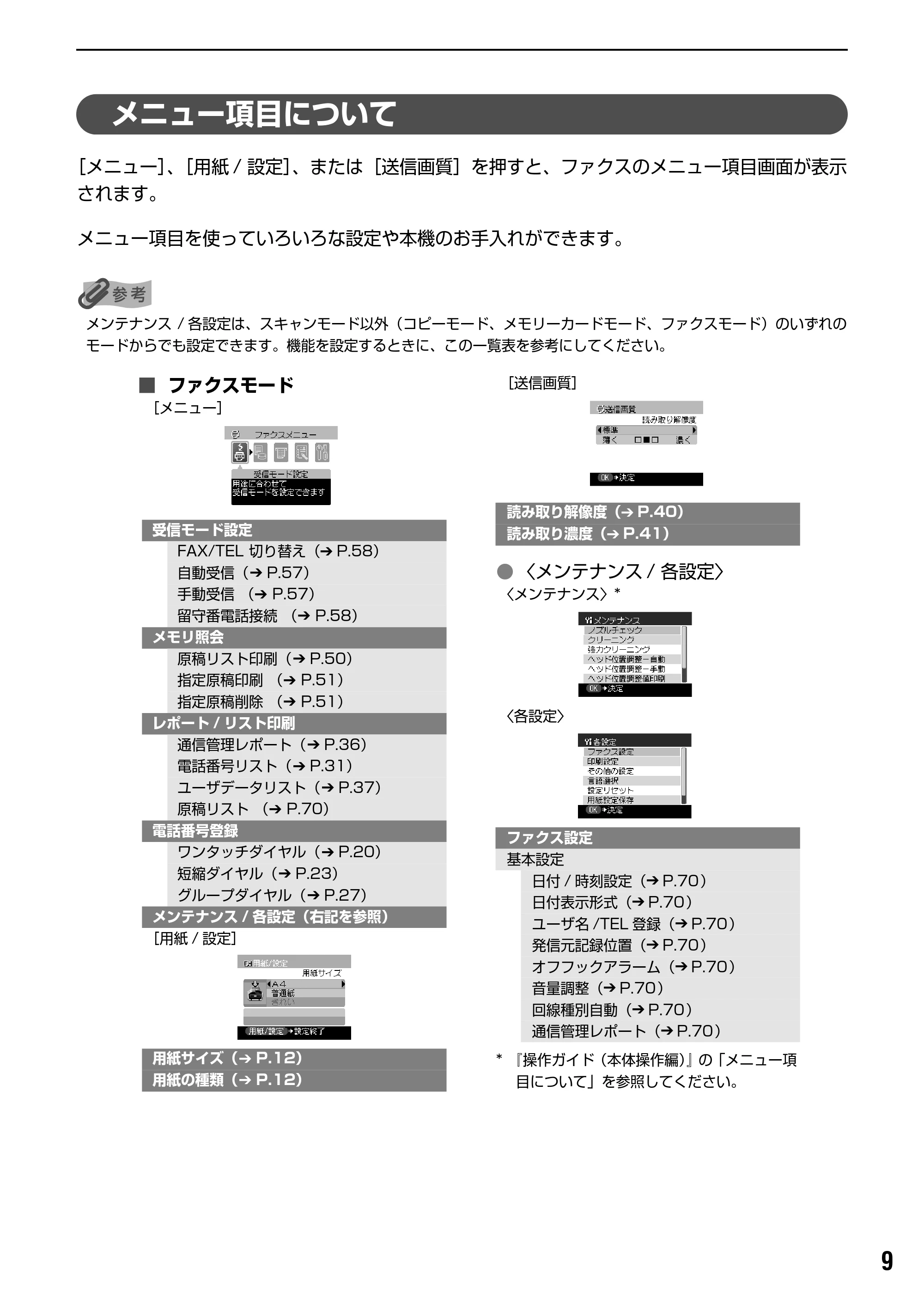 キヤノン PIXUS MP830 操作ガイド(ファクス操作編) (PDF形式/2.67Mバイト) — 原本ページ — 10ページ