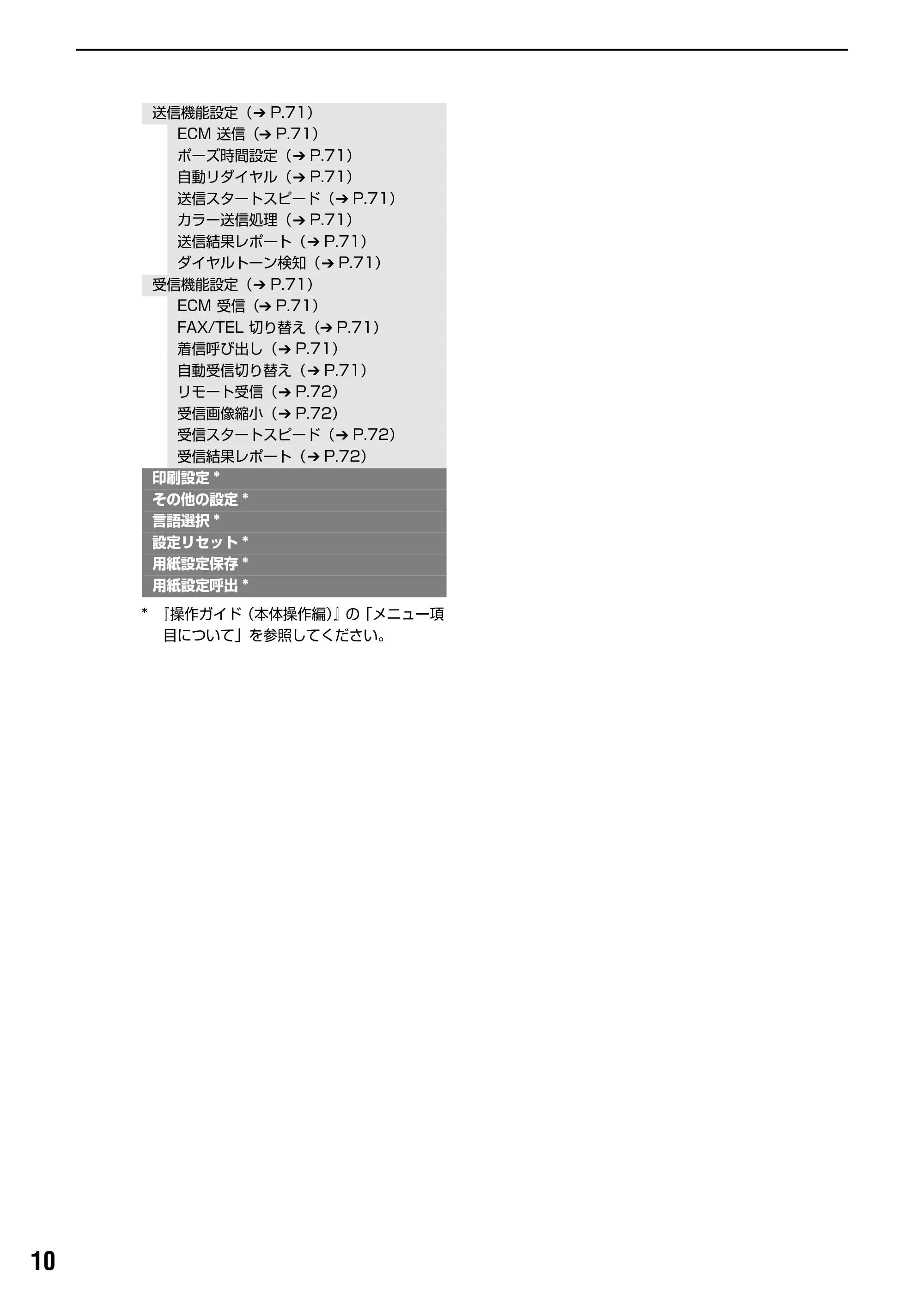 キヤノン PIXUS MP830 操作ガイド(ファクス操作編) (PDF形式/2.67Mバイト) — 用紙 / 設定画面について — 原本ページ — 11ページ