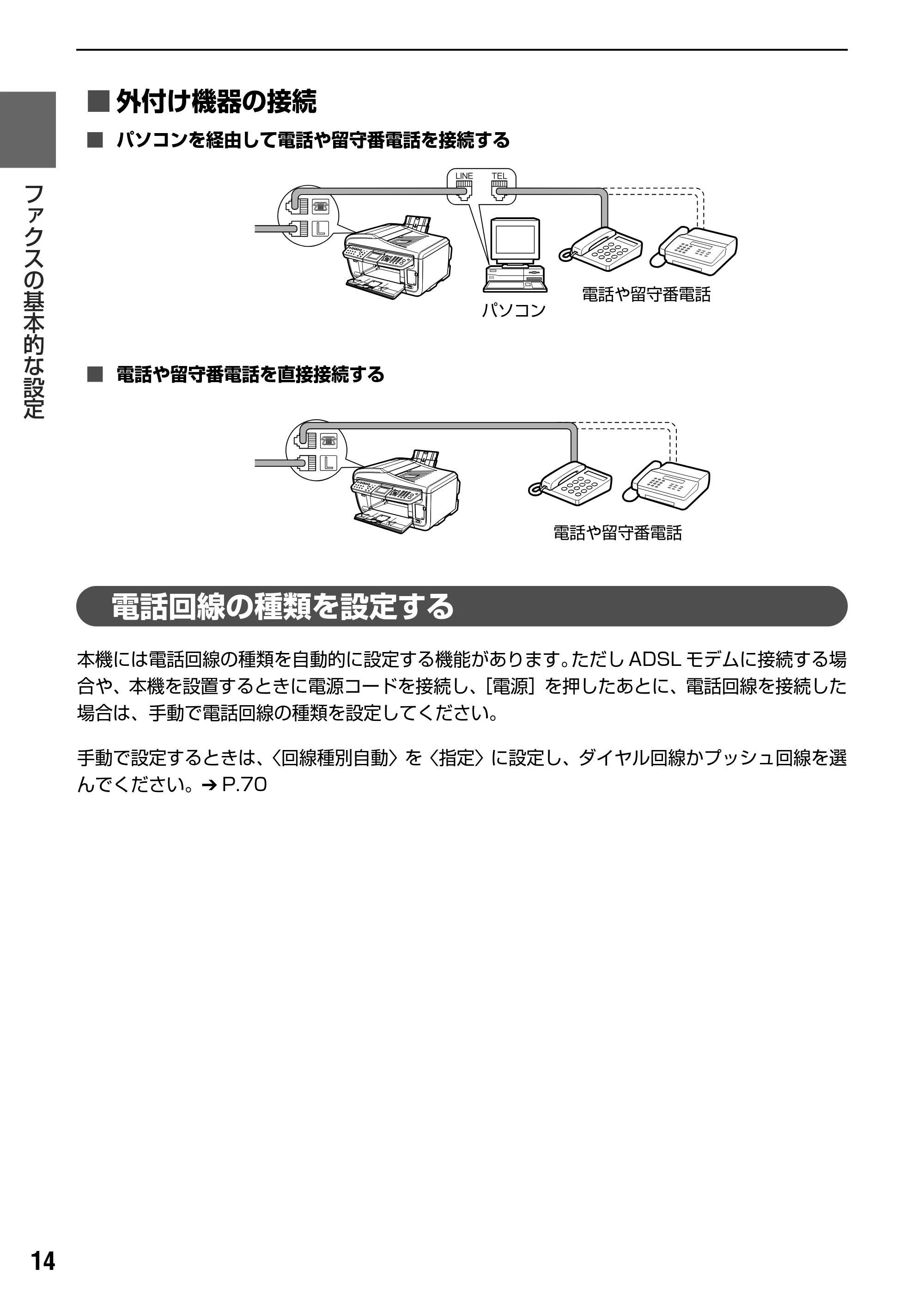 キヤノン PIXUS MP830 操作ガイド(ファクス操作編) (PDF形式/2.67Mバイト) — 発信元情報を登録する — 原本ページ — 15ページ