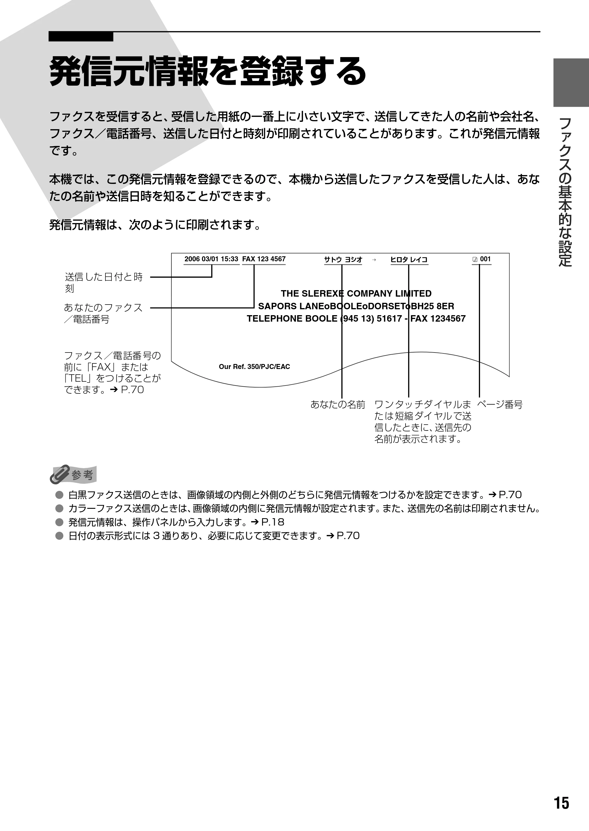 キヤノン PIXUS MP830 操作ガイド(ファクス操作編) (PDF形式/2.67Mバイト) — 原本ページ — 16ページ