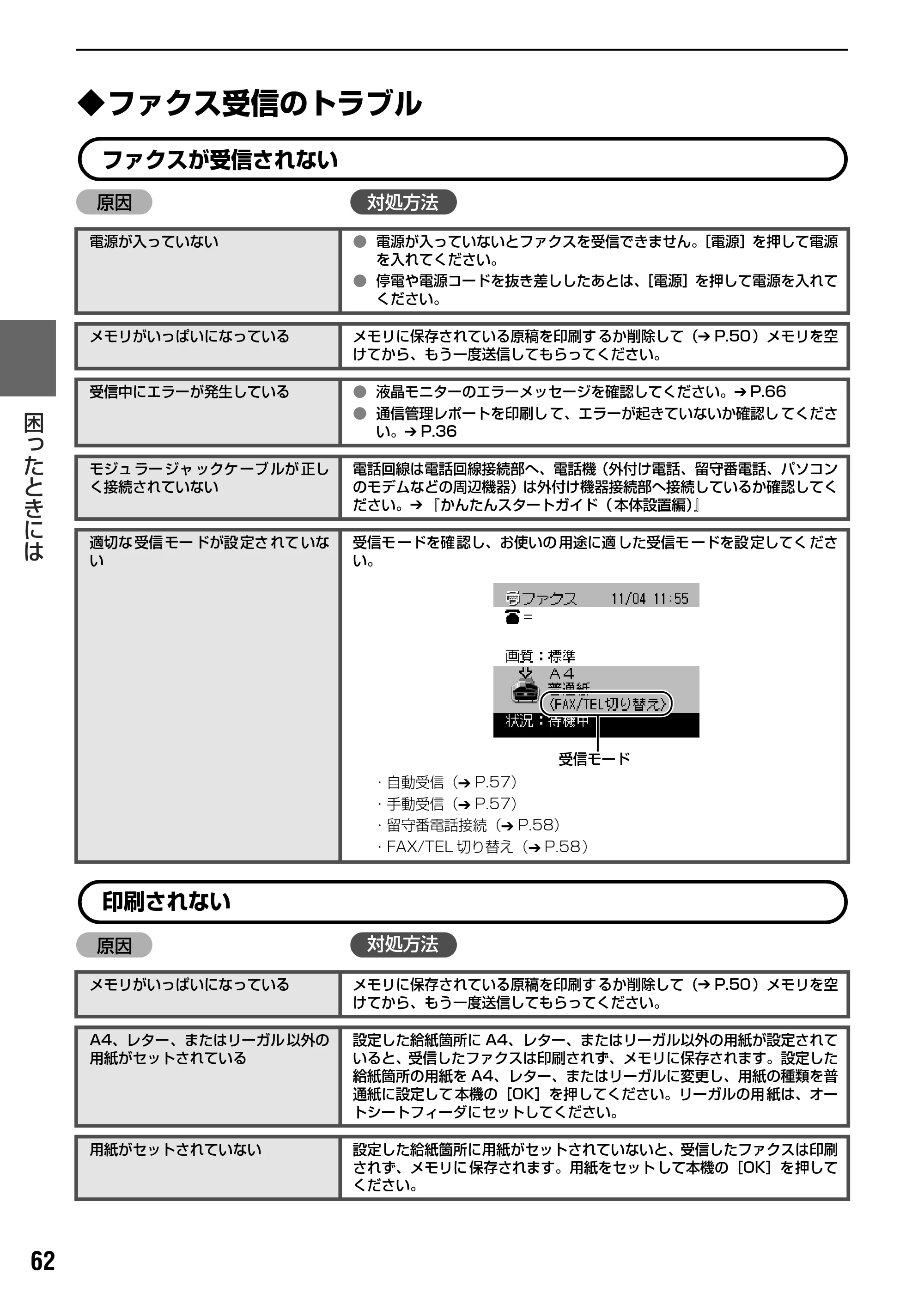 キヤノン PIXUS MP830 操作ガイド（ファクス操作編） （PDF形式／2.67Mバイト） — 原本ページ — 63ページ