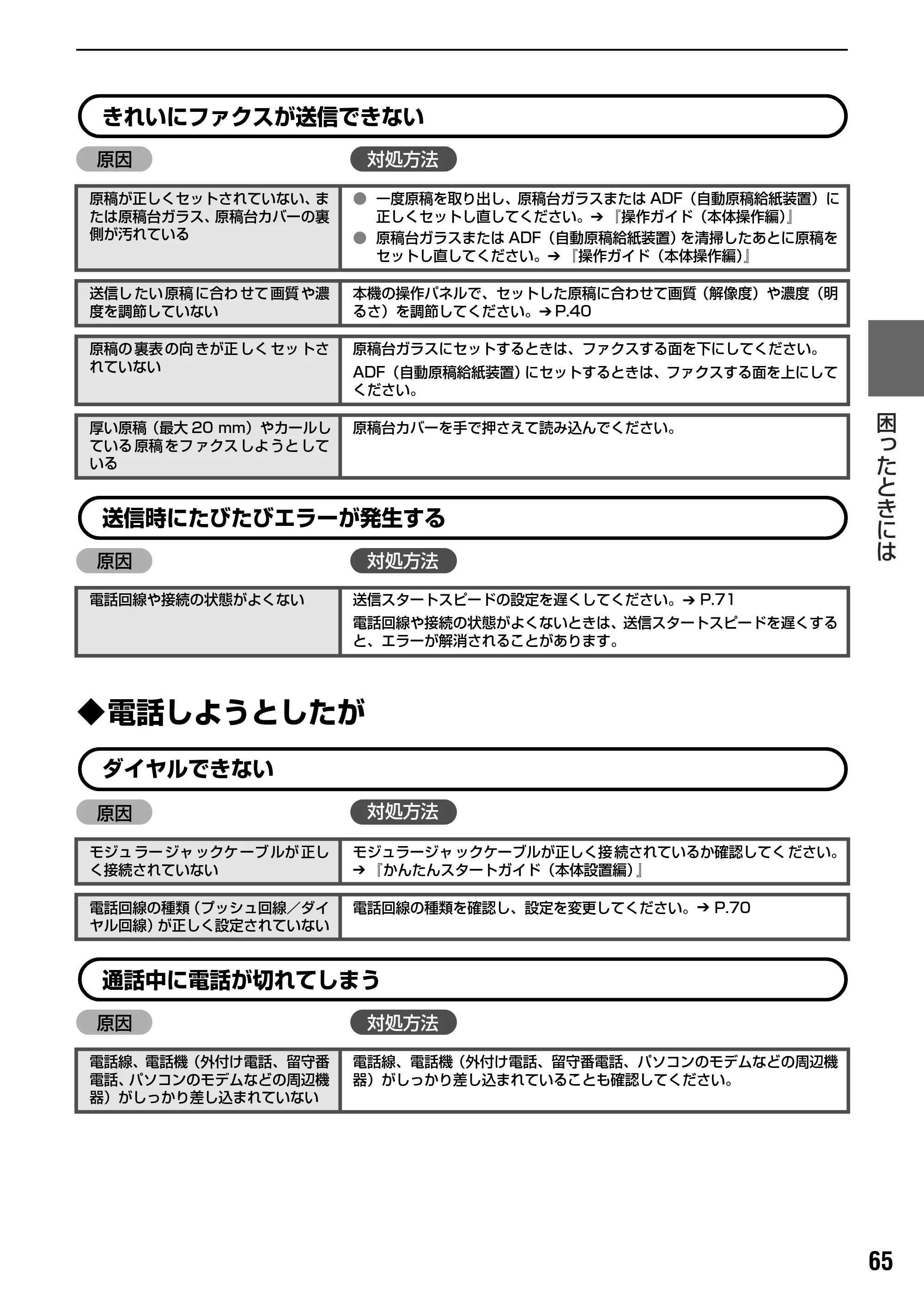 キヤノン PIXUS MP830 操作ガイド（ファクス操作編） （PDF形式／2.67Mバイト） — 原本ページ — 66ページ