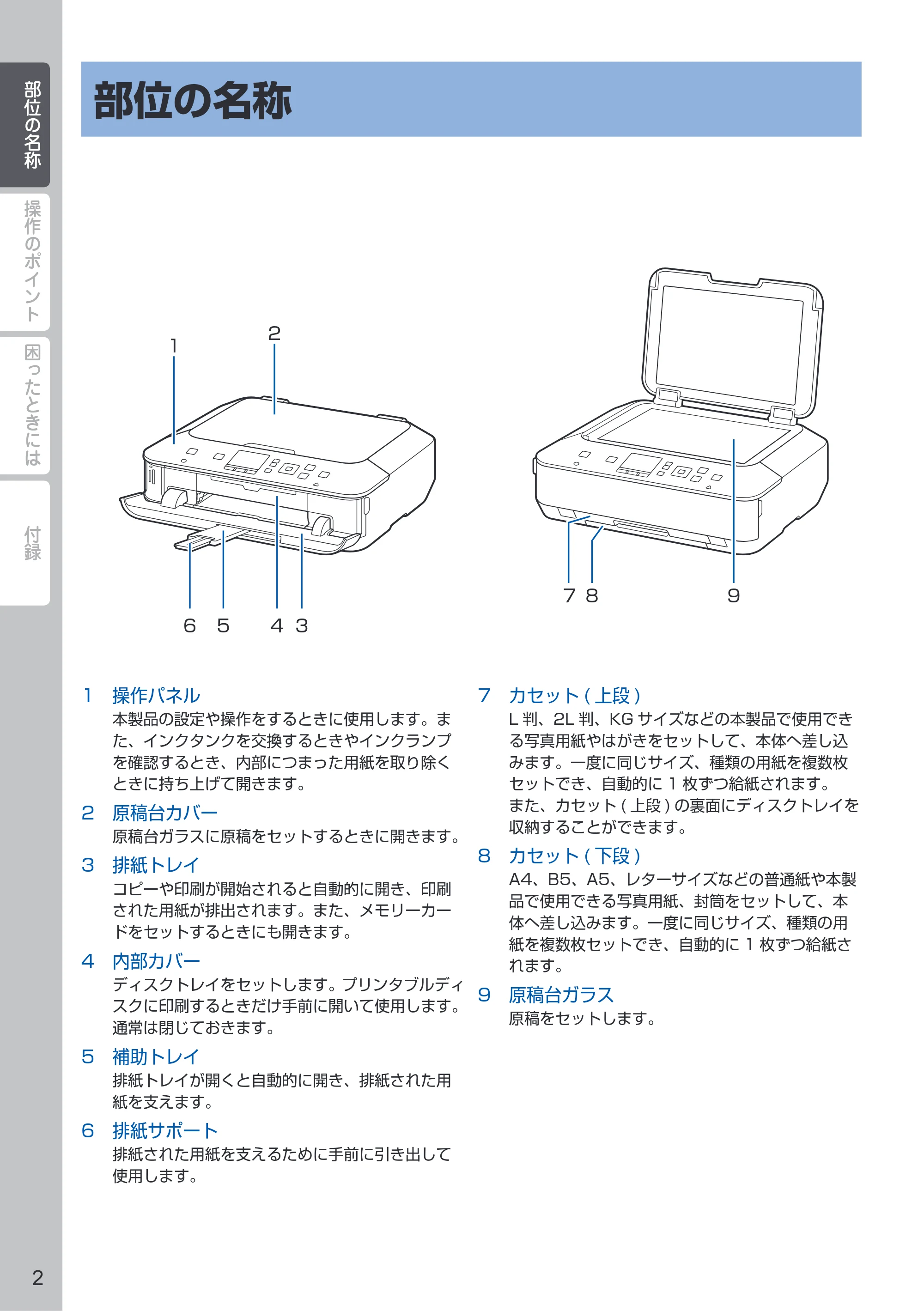 キヤノン PIXUS MG6730 PIXUS 早わかり(PDF:3.43MB) — 部位の名称 — 原本ページ — 4ページ