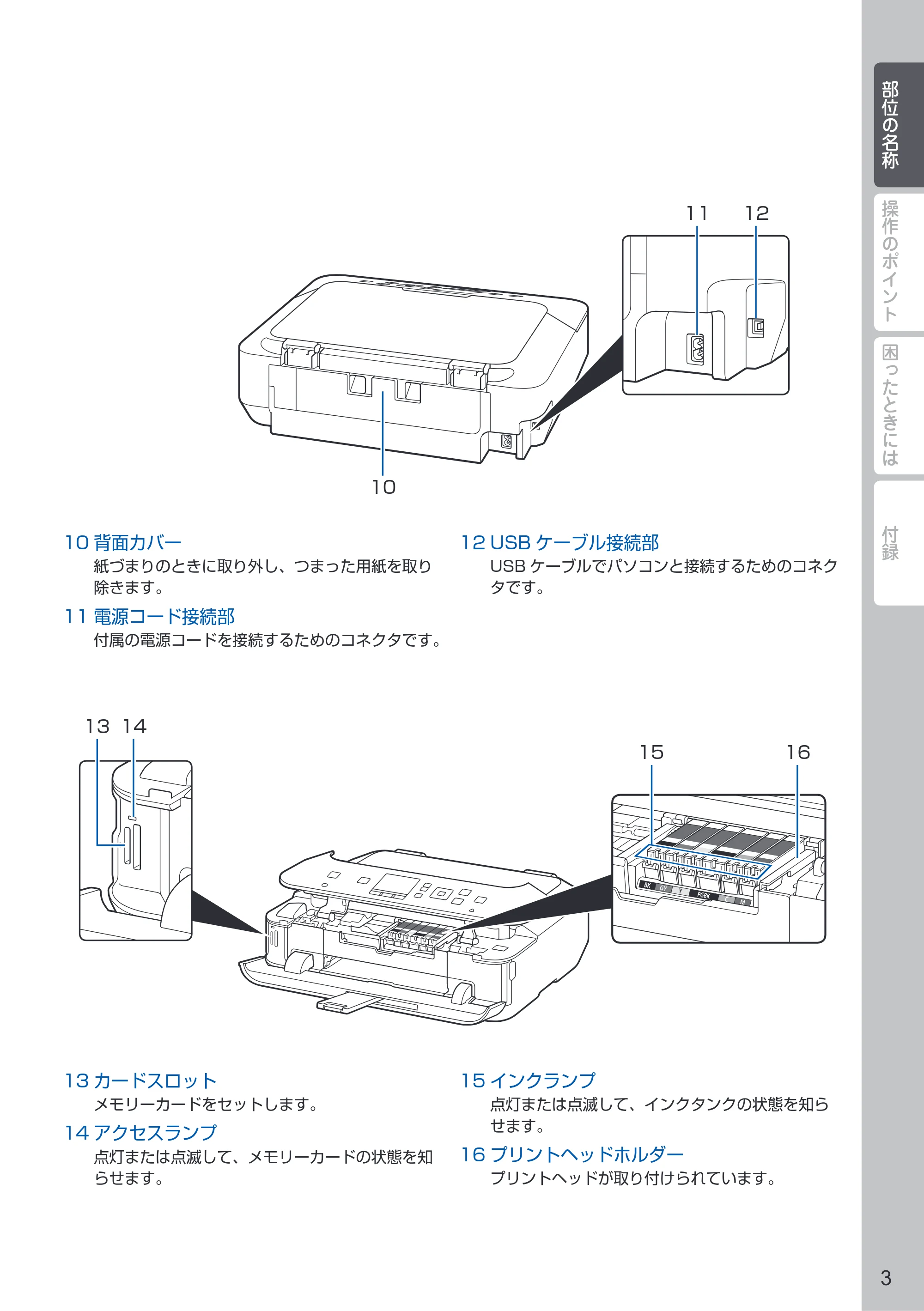 キヤノン PIXUS MG6730 PIXUS 早わかり(PDF:3.43MB) — 原本ページ — 5ページ