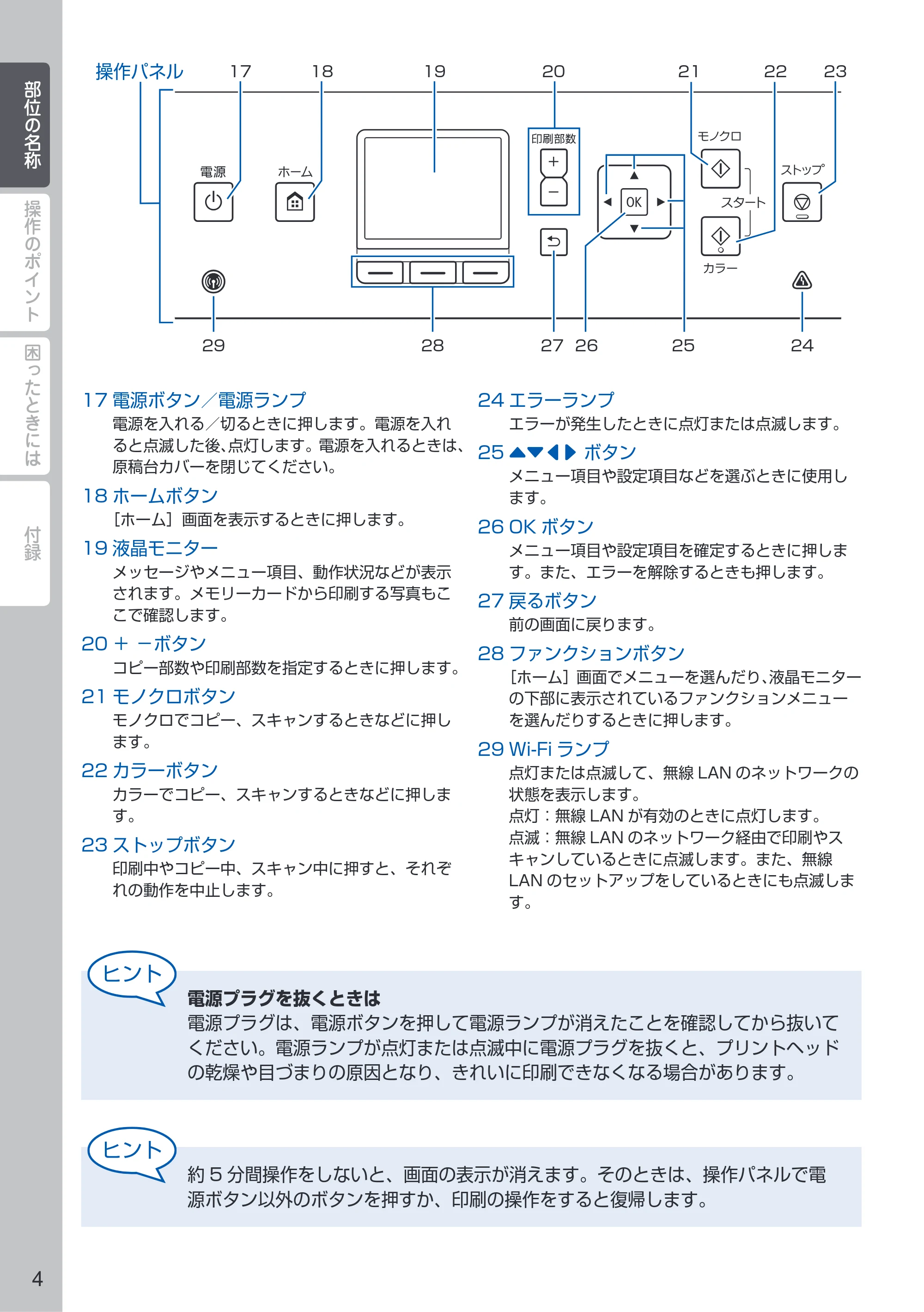 キヤノン PIXUS MG6730 PIXUS 早わかり(PDF:3.43MB) — 原本ページ — 6ページ