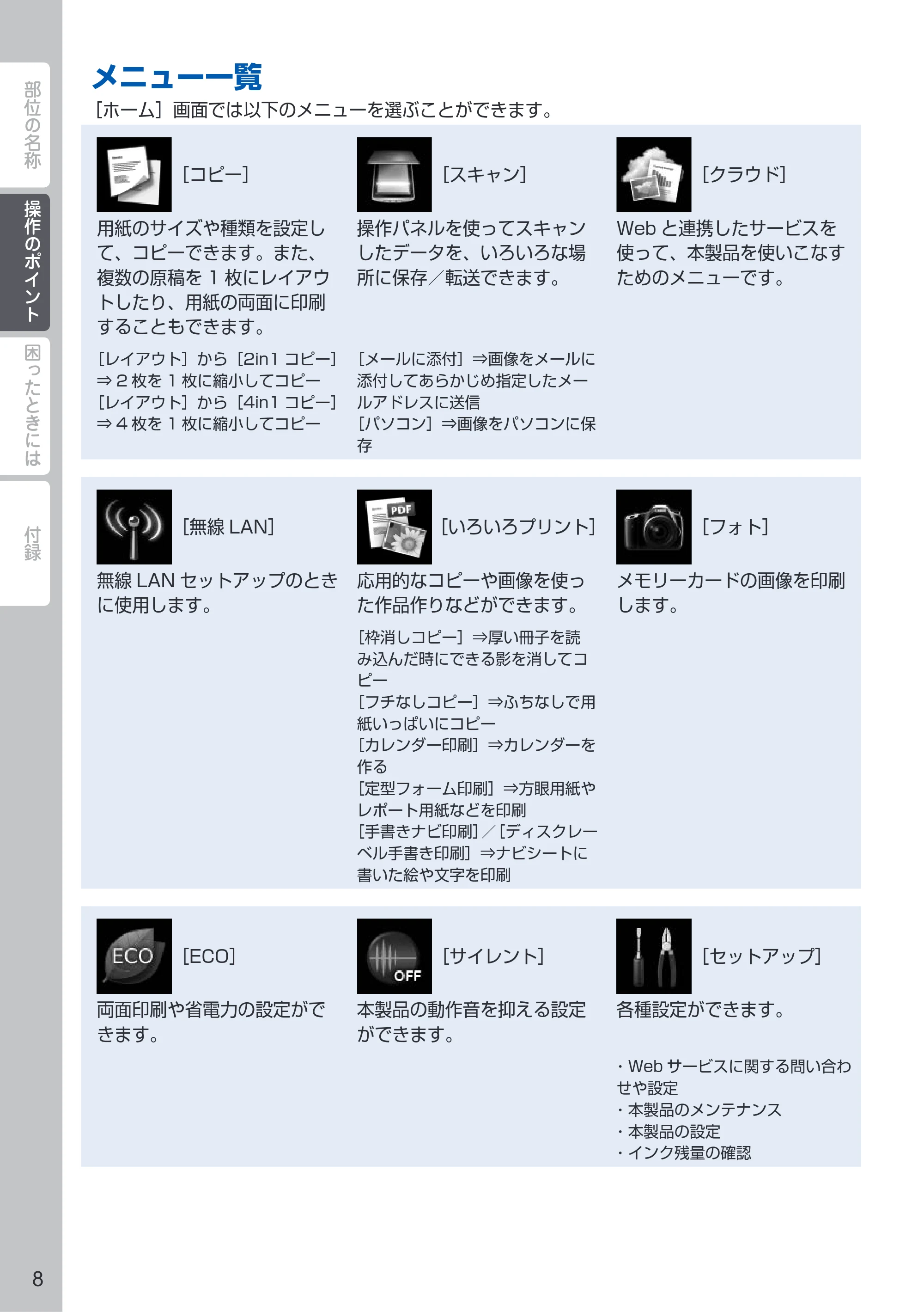 キヤノン PIXUS MG6730 PIXUS 早わかり(PDF:3.43MB) — 原本ページ — 10ページ
