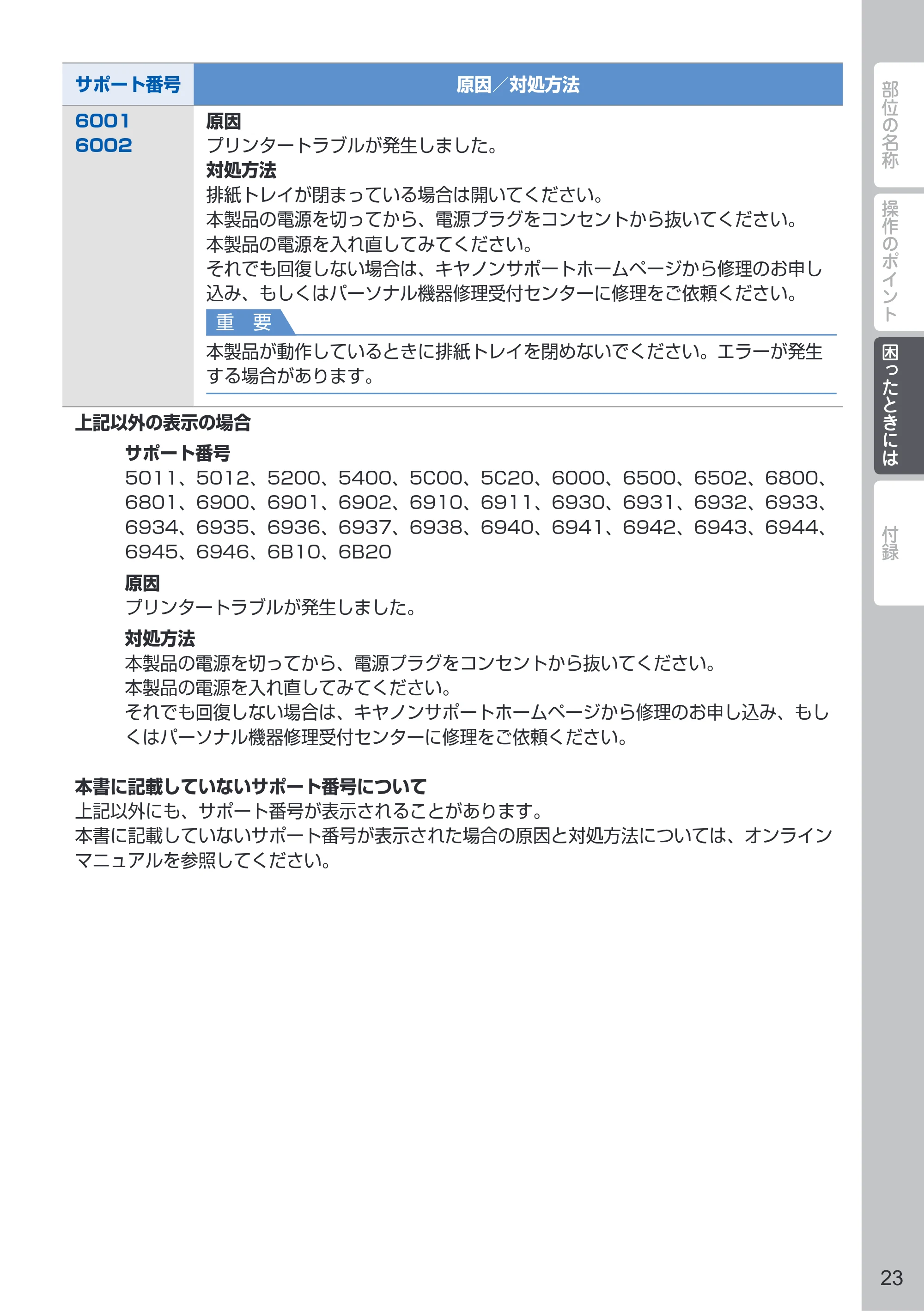 キヤノン PIXUS MG6730 PIXUS 早わかり(PDF:3.43MB) — 原本ページ — 25ページ