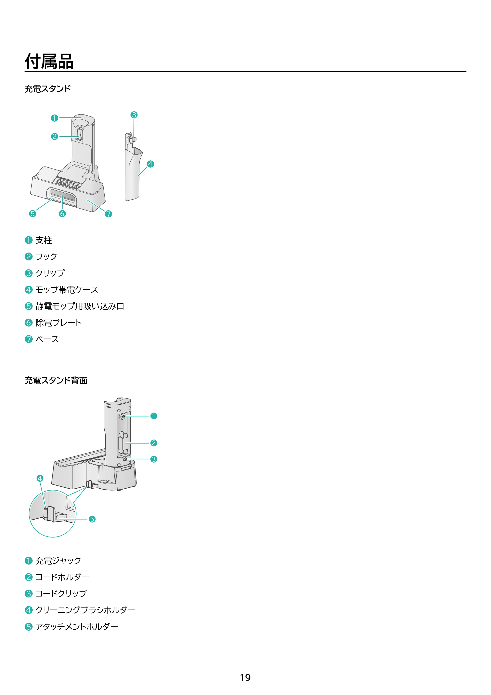 アイリスオーヤマ SCD-124P 取扱説明書 — 原本ページ — 19ページ