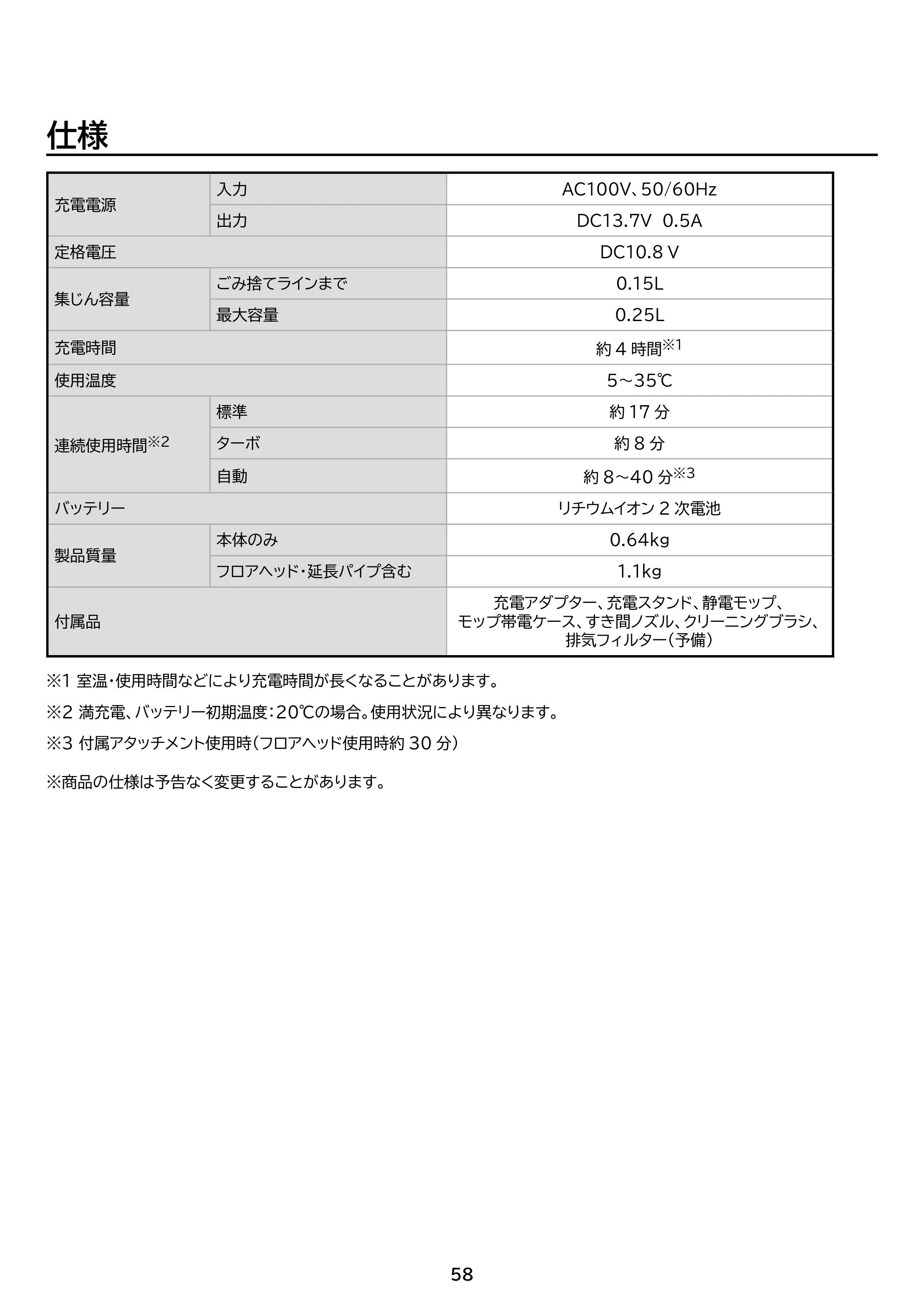 アイリスオーヤマ SCD-124P 取扱説明書 — 原本ページ — 58ページ