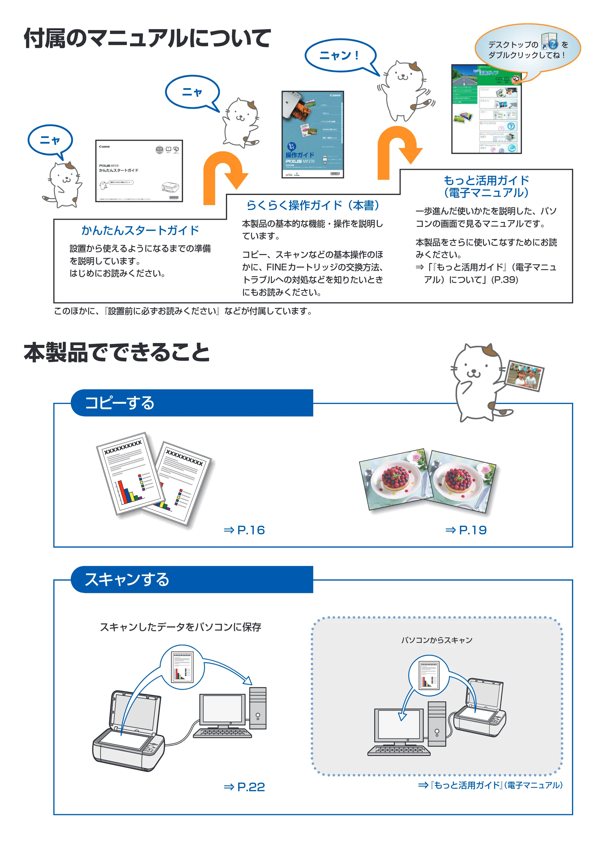 キヤノン PIXUS MP270 らくらく操作ガイド （PDF形式／14.82Mバイト） — 原本ページ — 2ページ