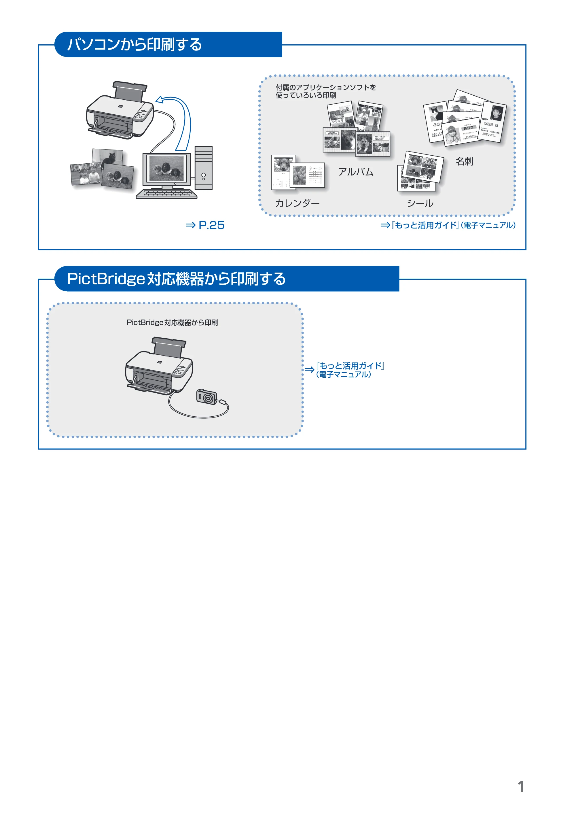 キヤノン PIXUS MP270 らくらく操作ガイド （PDF形式／14.82Mバイト） — 原本ページ — 3ページ