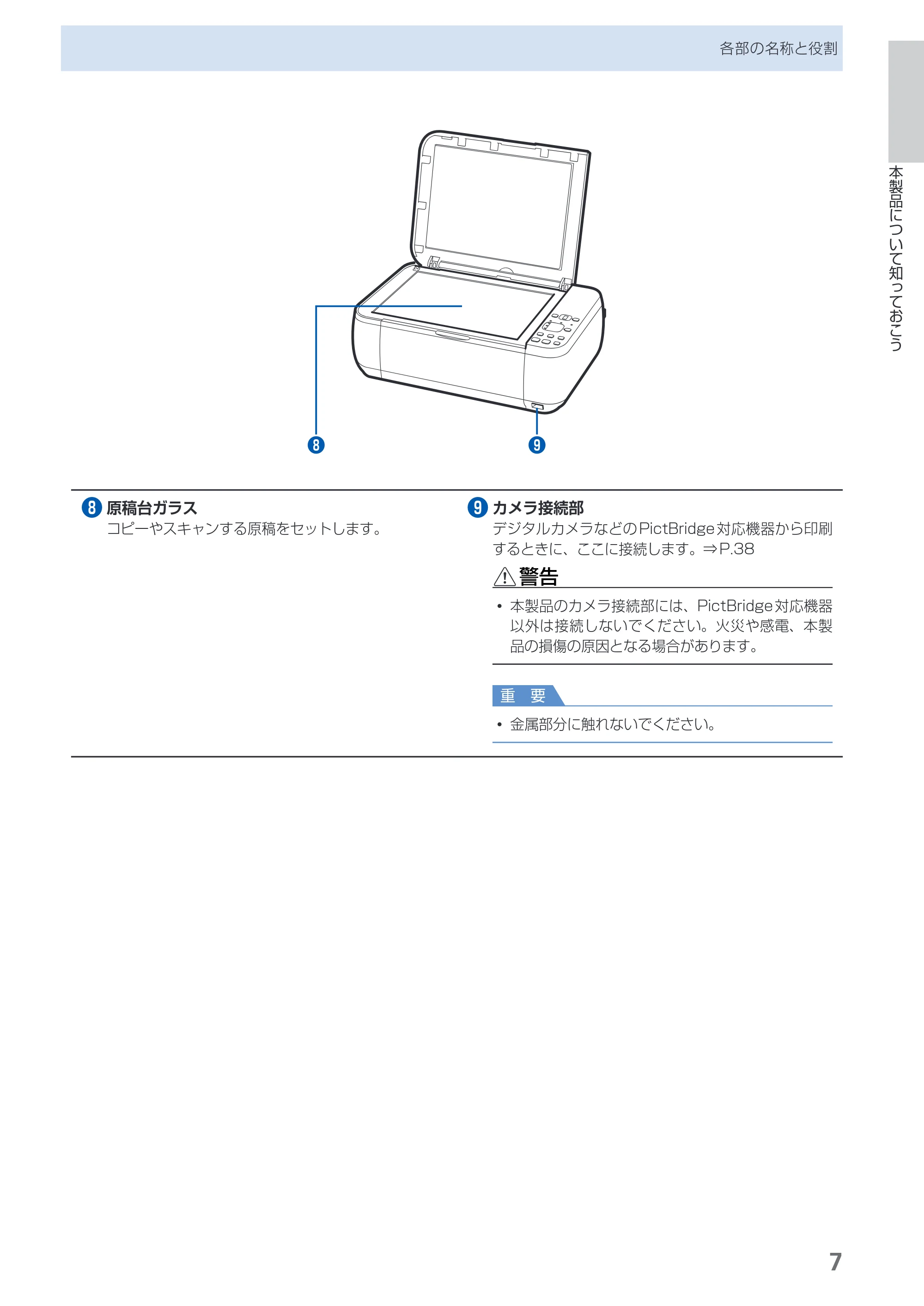 キヤノン PIXUS MP270 らくらく操作ガイド （PDF形式／14.82Mバイト） — 原本ページ — 9ページ