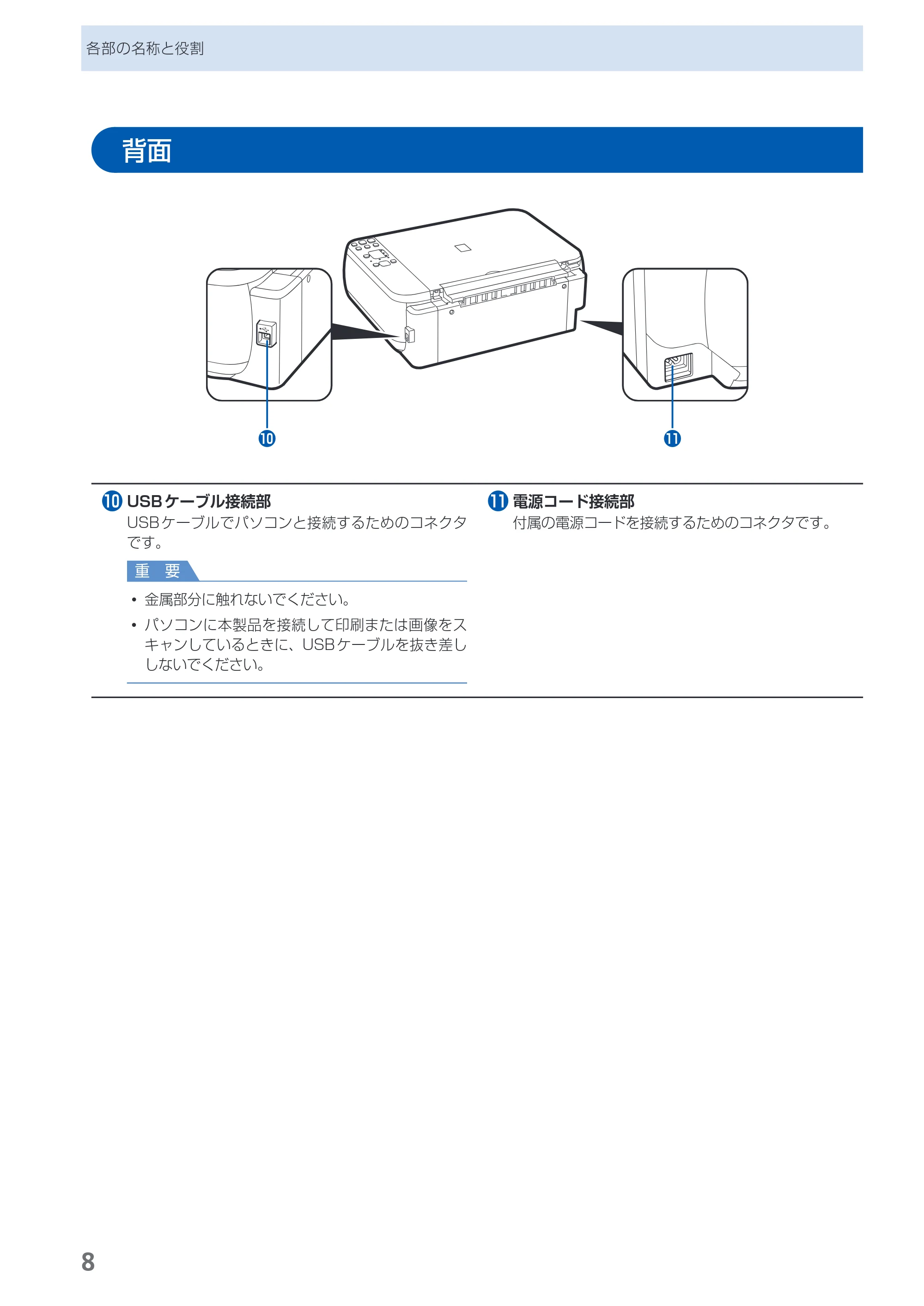 キヤノン PIXUS MP270 らくらく操作ガイド （PDF形式／14.82Mバイト） — 背面 — 原本ページ — 10ページ