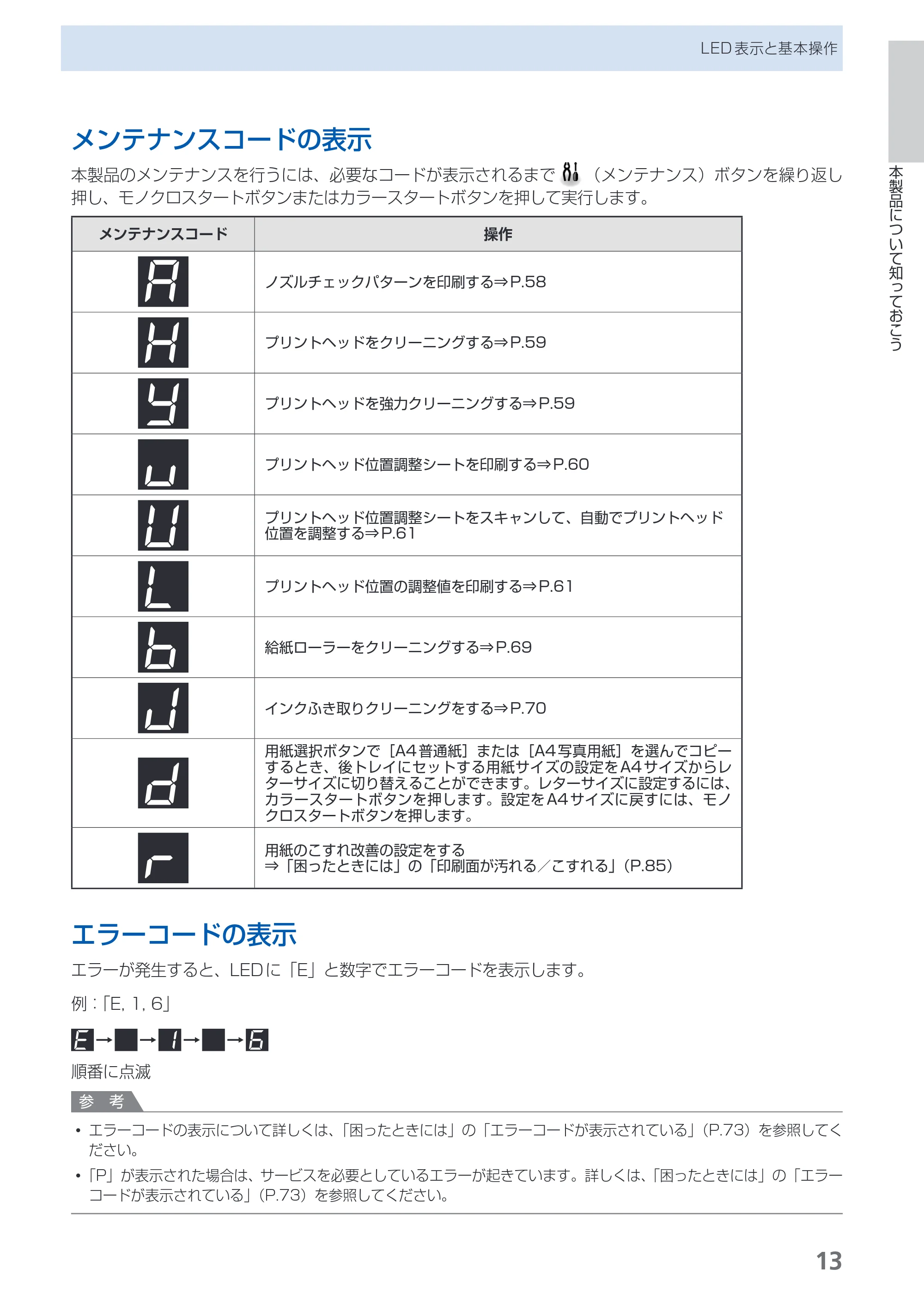 キヤノン PIXUS MP270 らくらく操作ガイド （PDF形式／14.82Mバイト） — 原本ページ — 15ページ