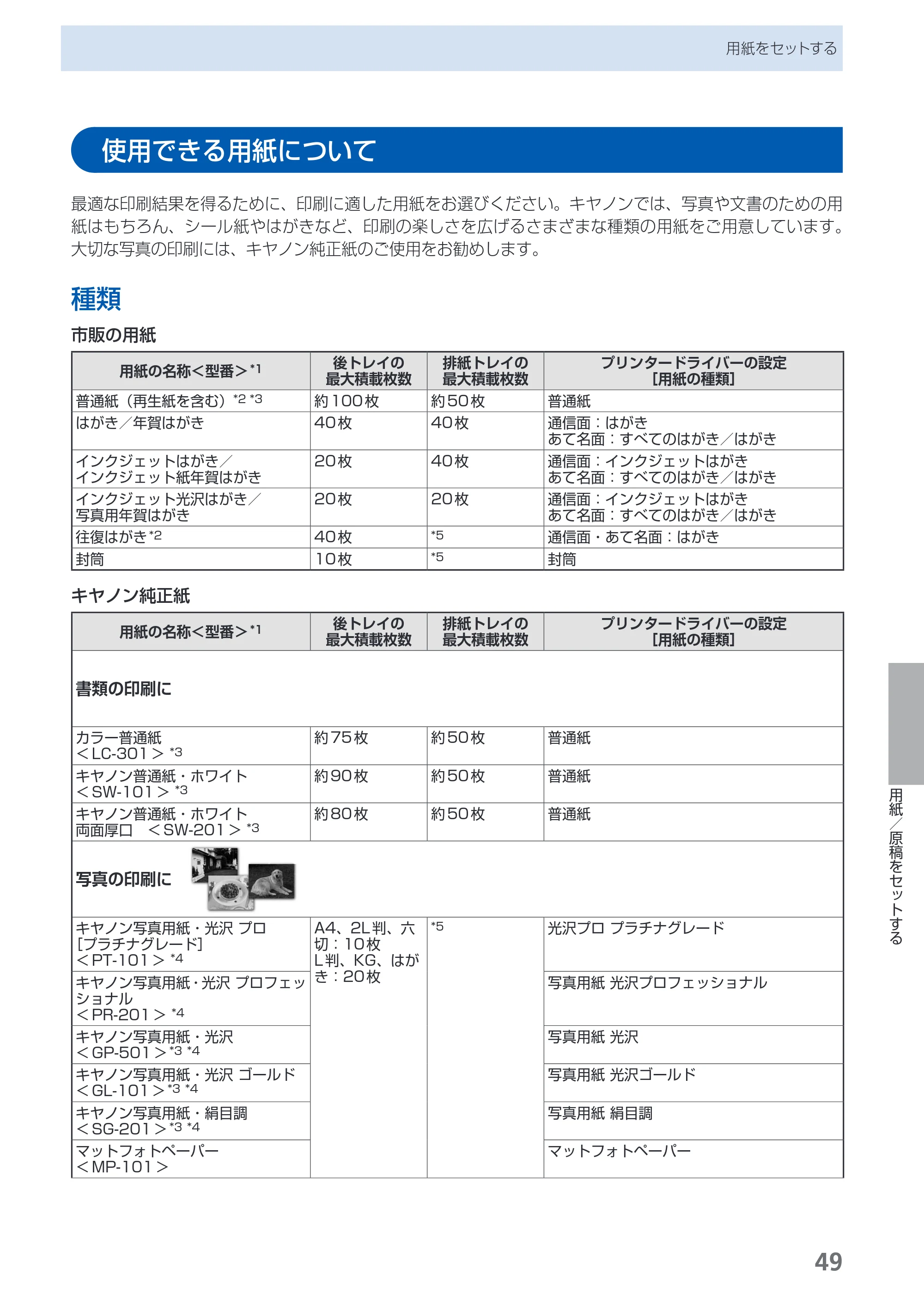 キヤノン PIXUS MP270 らくらく操作ガイド （PDF形式／14.82Mバイト） — 使用できる用紙について — 原本ページ — 51ページ