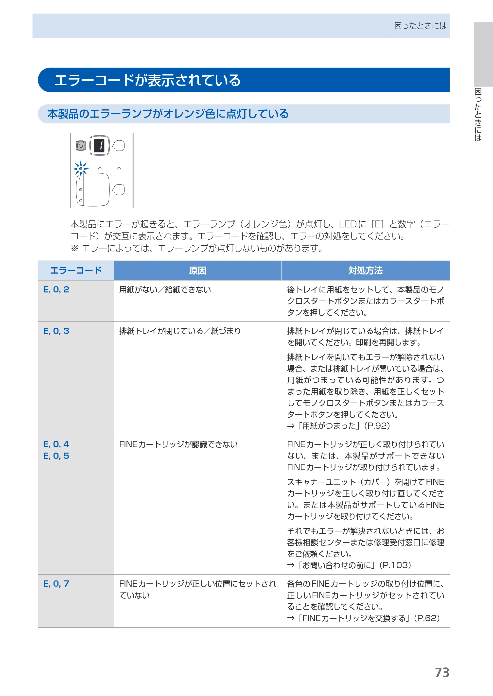 キヤノン PIXUS MP270 らくらく操作ガイド （PDF形式／14.82Mバイト） — エラーコードが表示されている — 原本ページ — 75ページ