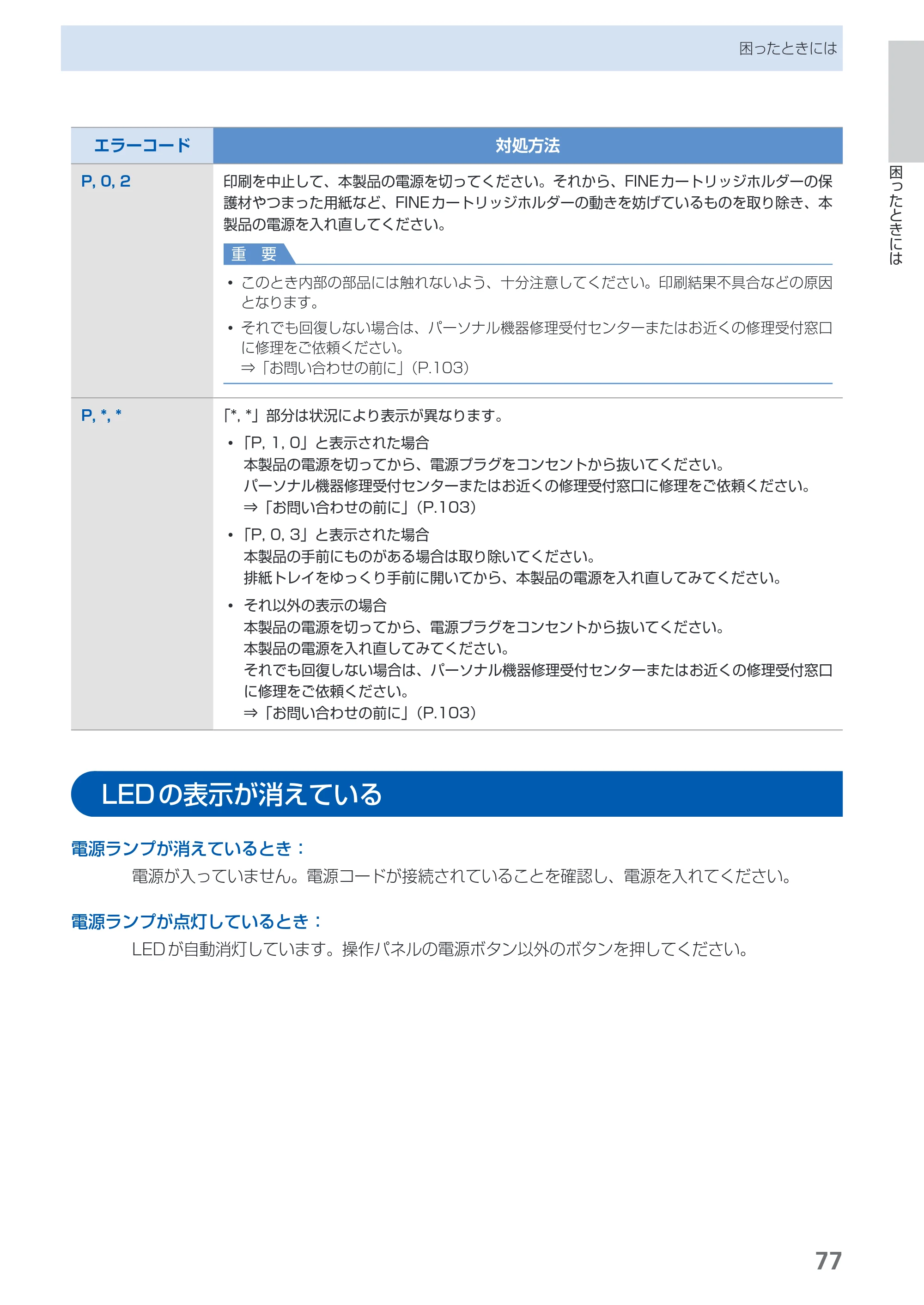 キヤノン PIXUS MP270 らくらく操作ガイド （PDF形式／14.82Mバイト） — LEDの表示が消えている — 原本ページ — 79ページ