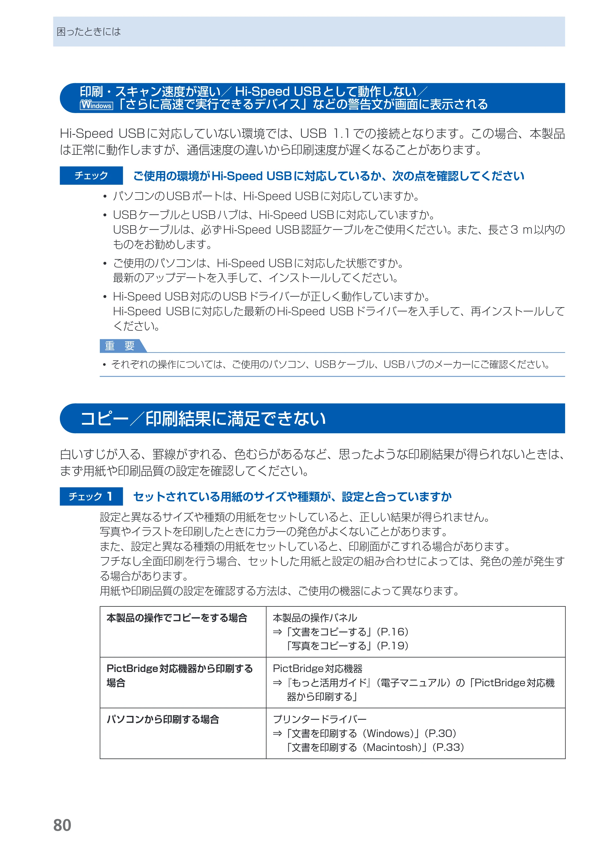 キヤノン PIXUS MP270 らくらく操作ガイド （PDF形式／14.82Mバイト） — 印刷・スキャン速度が遅い／Hi-Speed USBとして動作しない／「さらに高速で実行できるデバイス」などの警告文が画面に表示される — 原本ページ — 82ページ