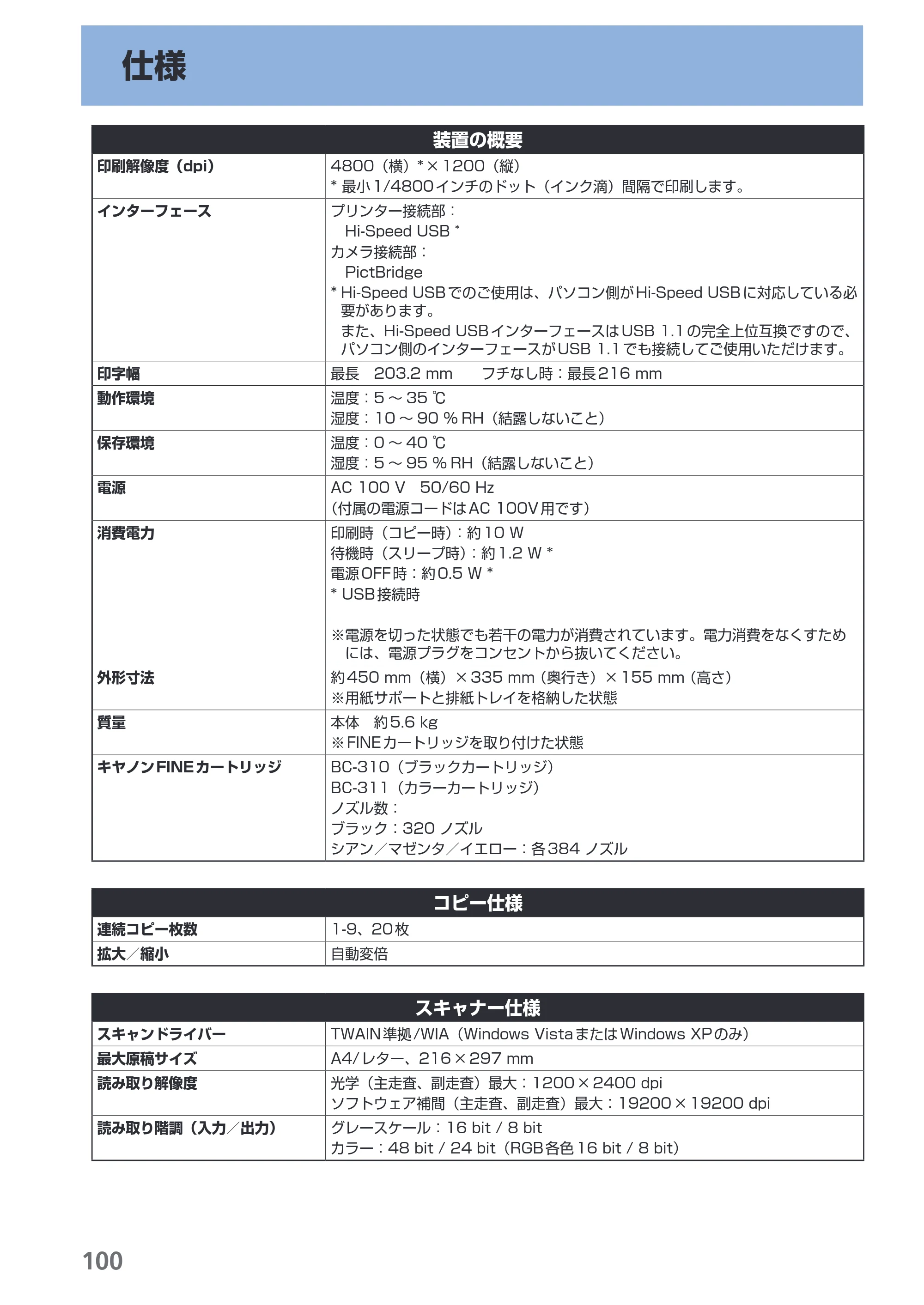 キヤノン PIXUS MP270 らくらく操作ガイド （PDF形式／14.82Mバイト） — 仕様 — 原本ページ — 102ページ