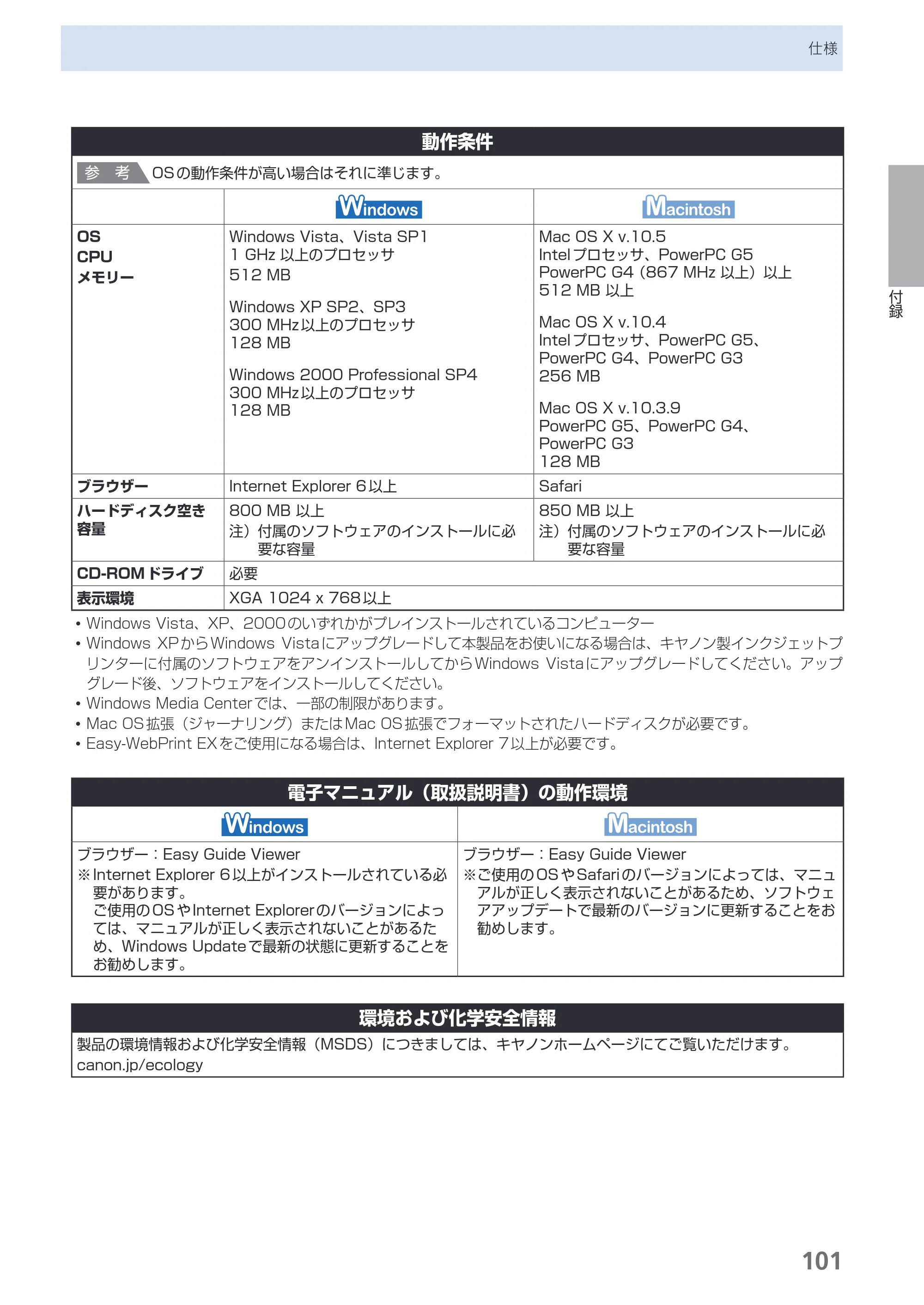 キヤノン PIXUS MP270 らくらく操作ガイド （PDF形式／14.82Mバイト） — 原本ページ — 103ページ