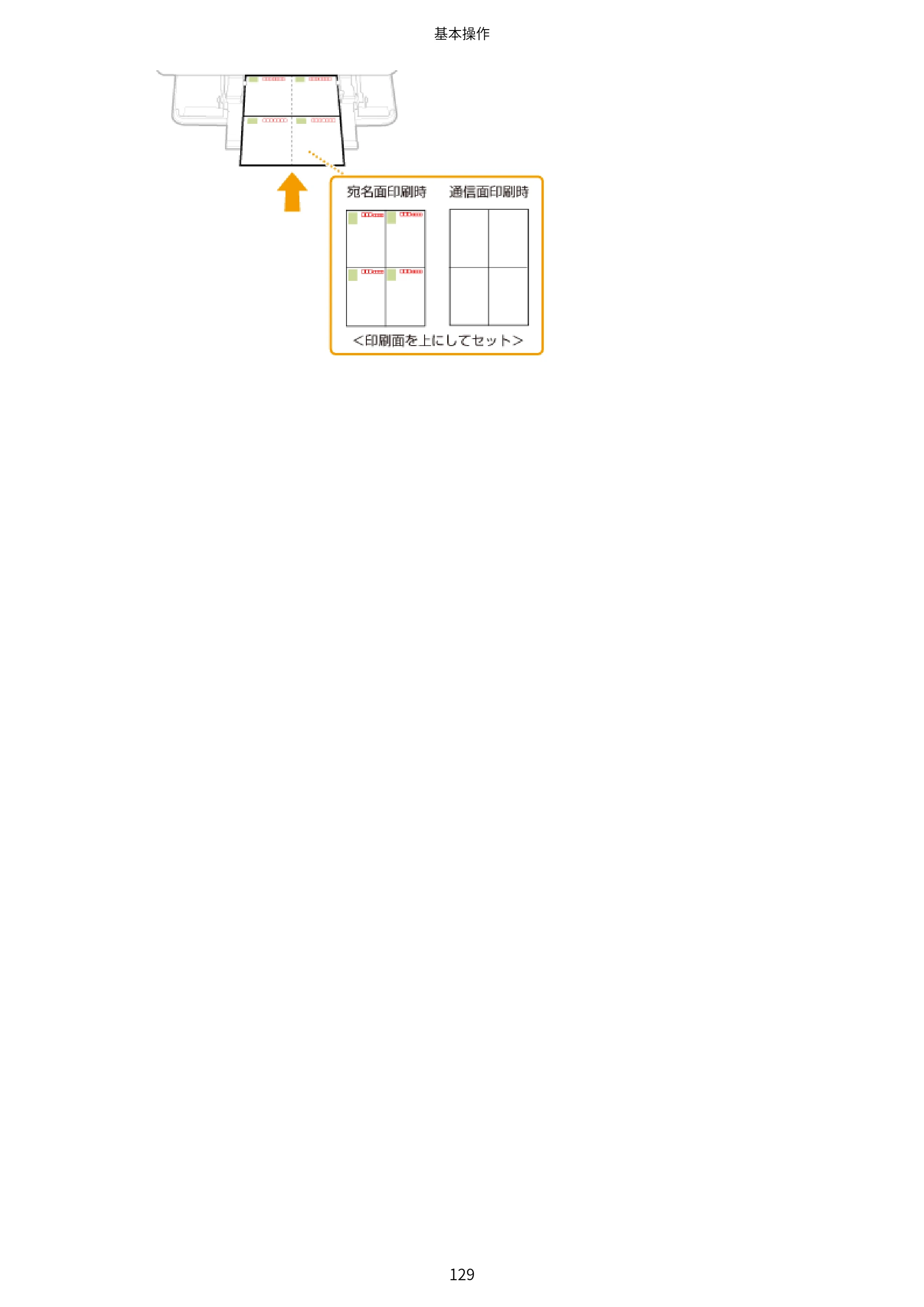 キヤノン LBP224/LBP221 ユーザーズガイド 2019年10月16日掲載（PDF：4.03MB） — 原本ページ — 135ページ