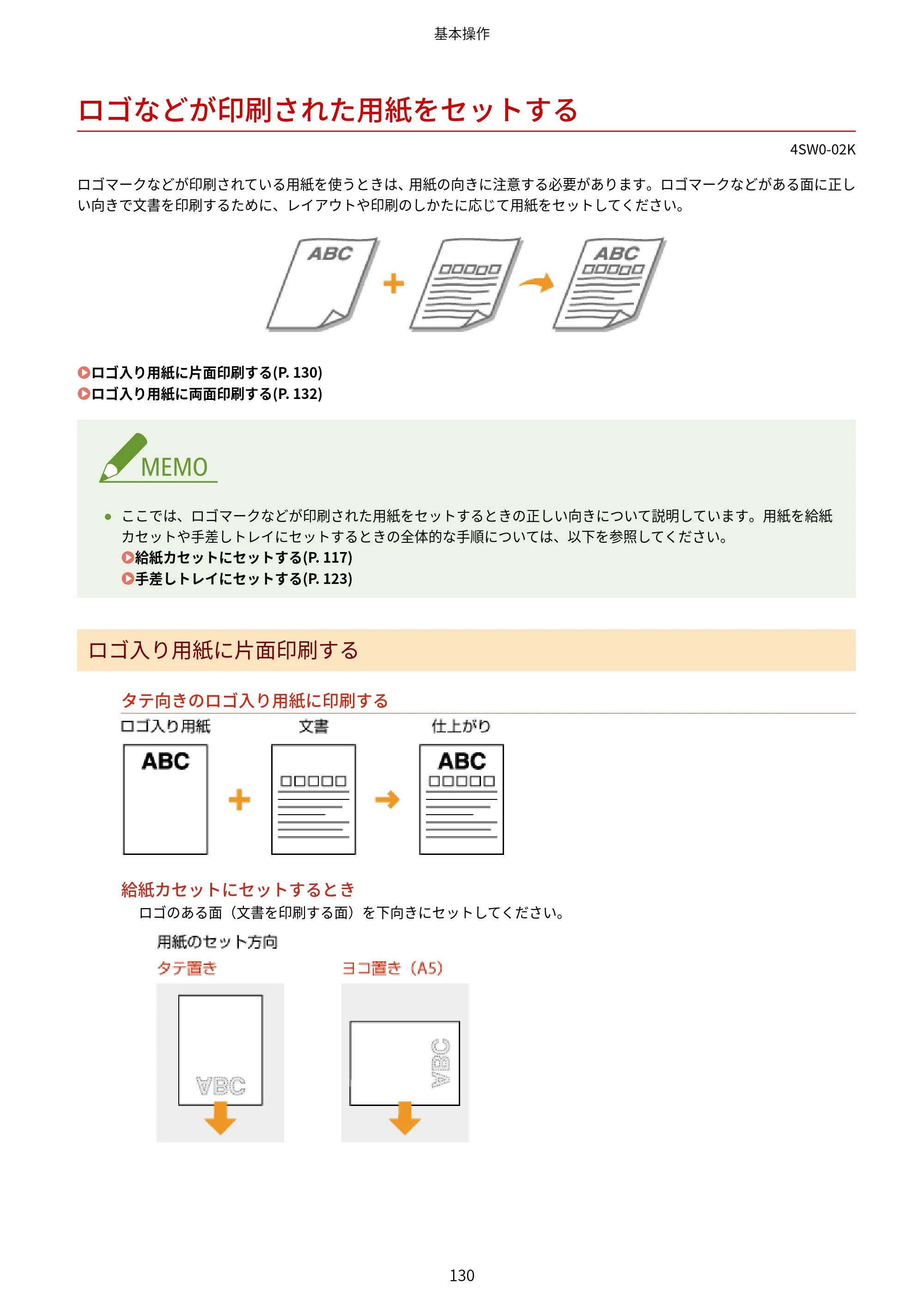 キヤノン LBP224/LBP221 ユーザーズガイド 2019年10月16日掲載（PDF：4.03MB） — ロゴなどが印刷された用紙をセットする — 原本ページ — 136ページ