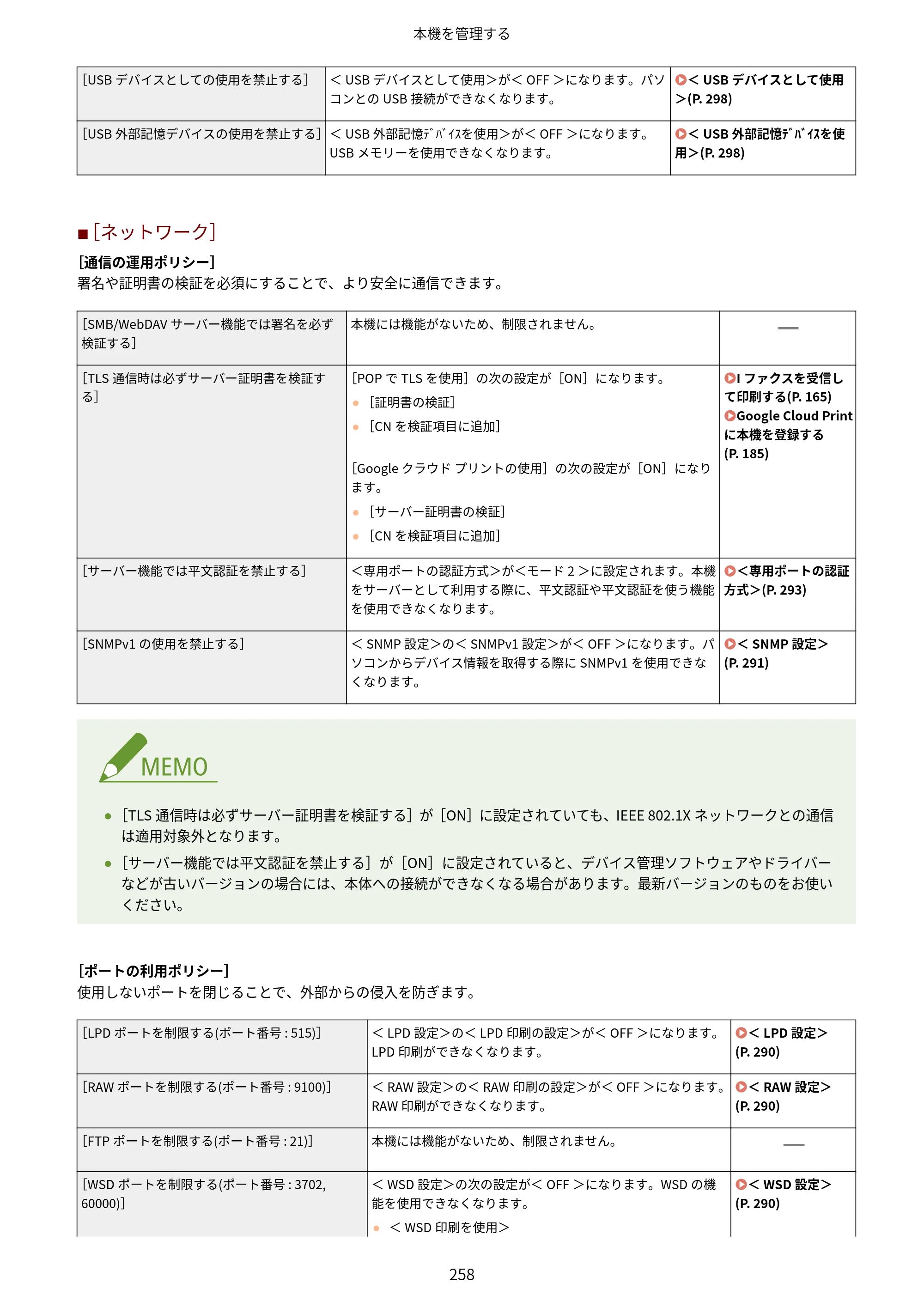 キヤノン LBP224/LBP221 ユーザーズガイド 2019年10月16日掲載（PDF：4.03MB） — 原本ページ — 264ページ