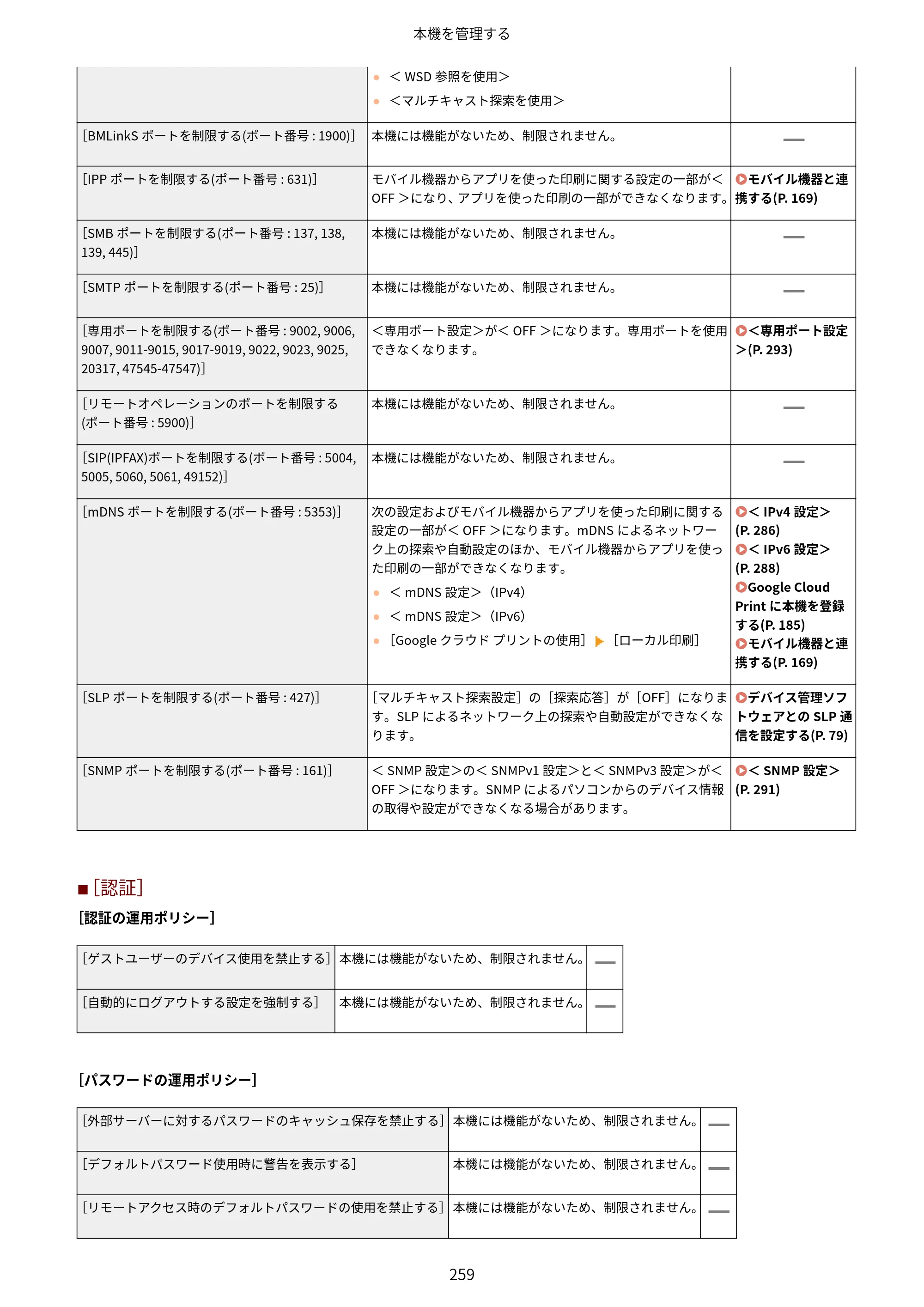 キヤノン LBP224/LBP221 ユーザーズガイド 2019年10月16日掲載（PDF：4.03MB） — 原本ページ — 265ページ