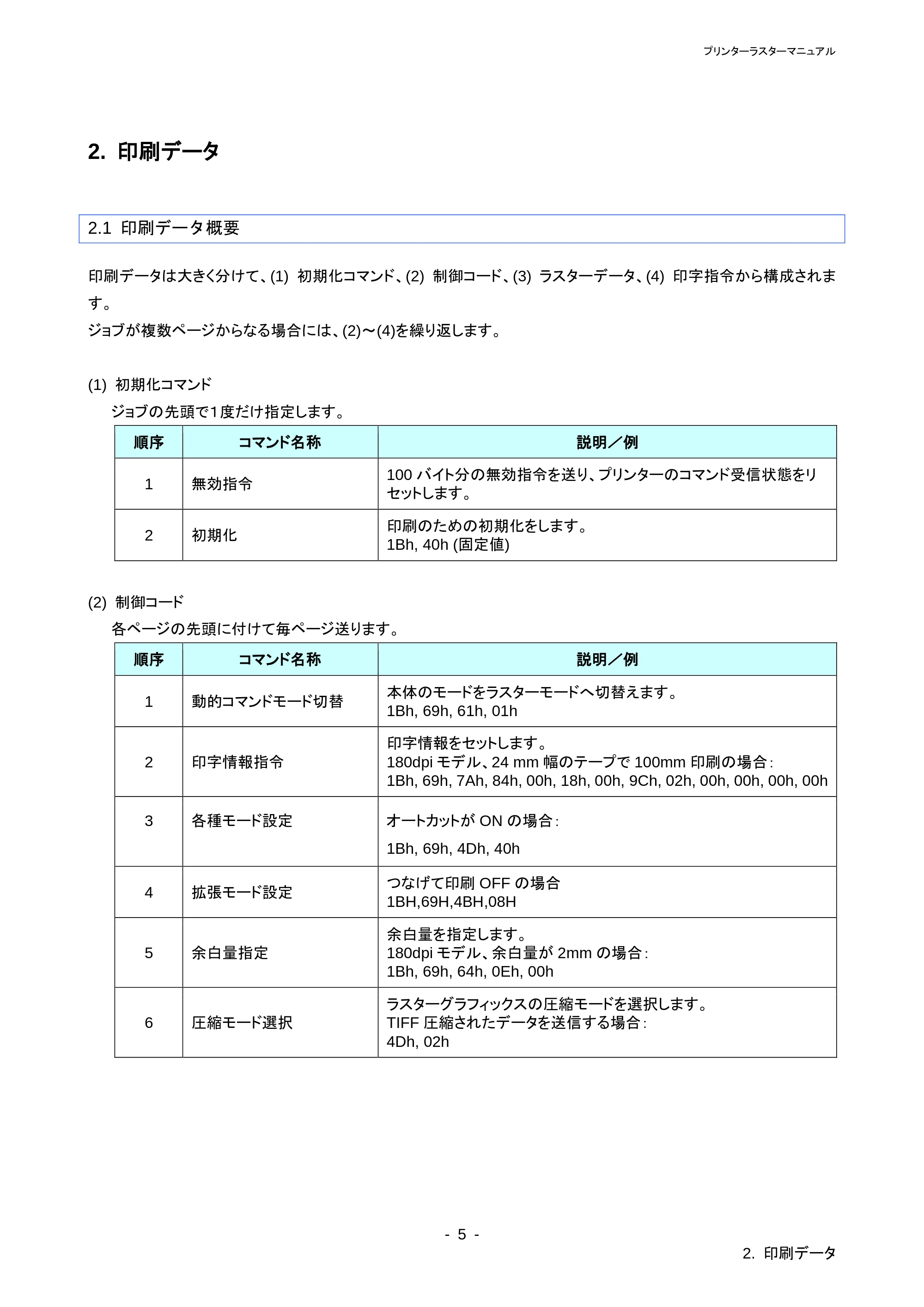 ブラザー PT-P700 ラスターコマンドリファレンス — 原本ページ — 9ページ