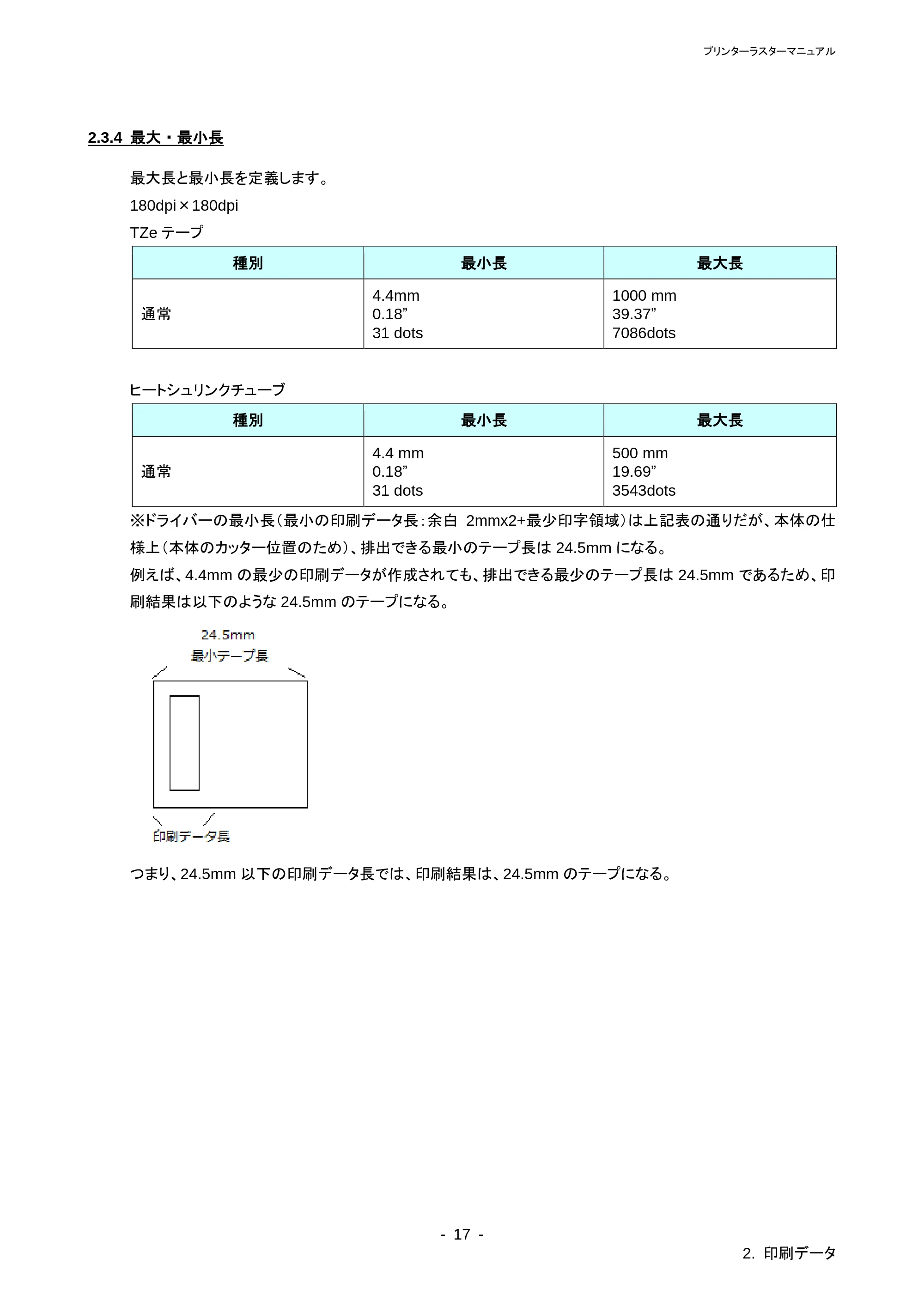 ブラザー PT-P700 ラスターコマンドリファレンス — 原本ページ — 21ページ