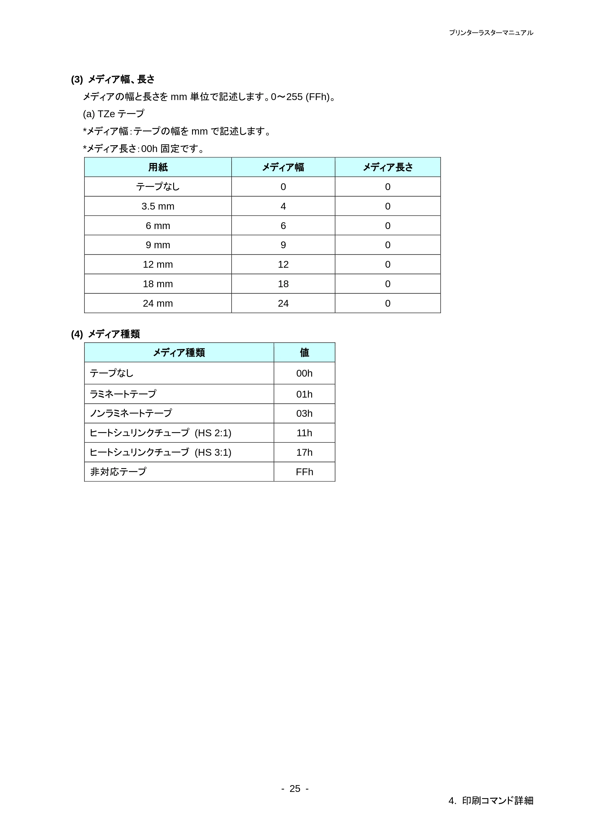 ブラザー PT-P700 ラスターコマンドリファレンス — ESC i a 動的コマンドモード切替 — 原本ページ — 29ページ