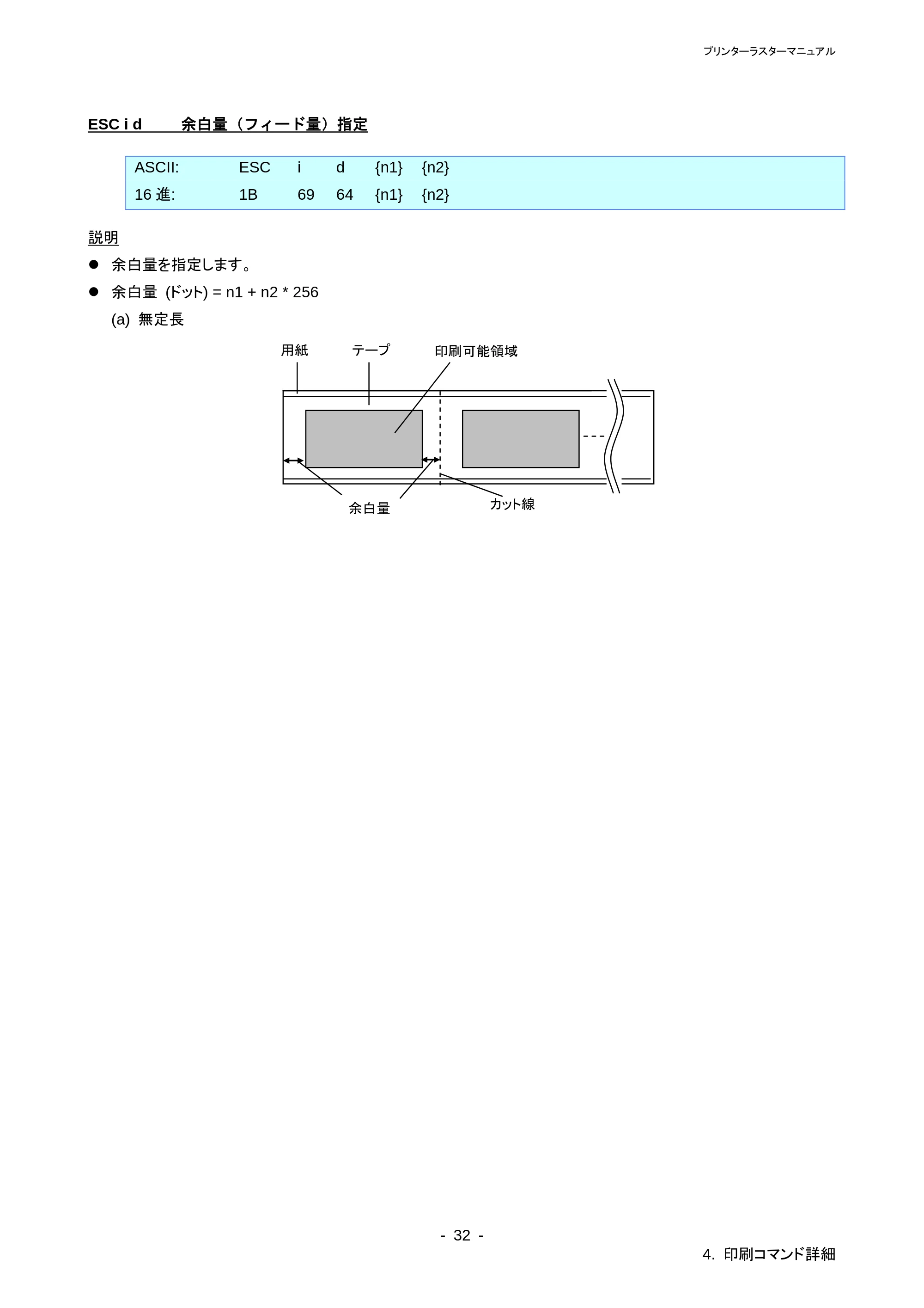 ブラザー PT-P700 ラスターコマンドリファレンス — Control-Z 排出動作を伴う印字指令 — 原本ページ — 36ページ