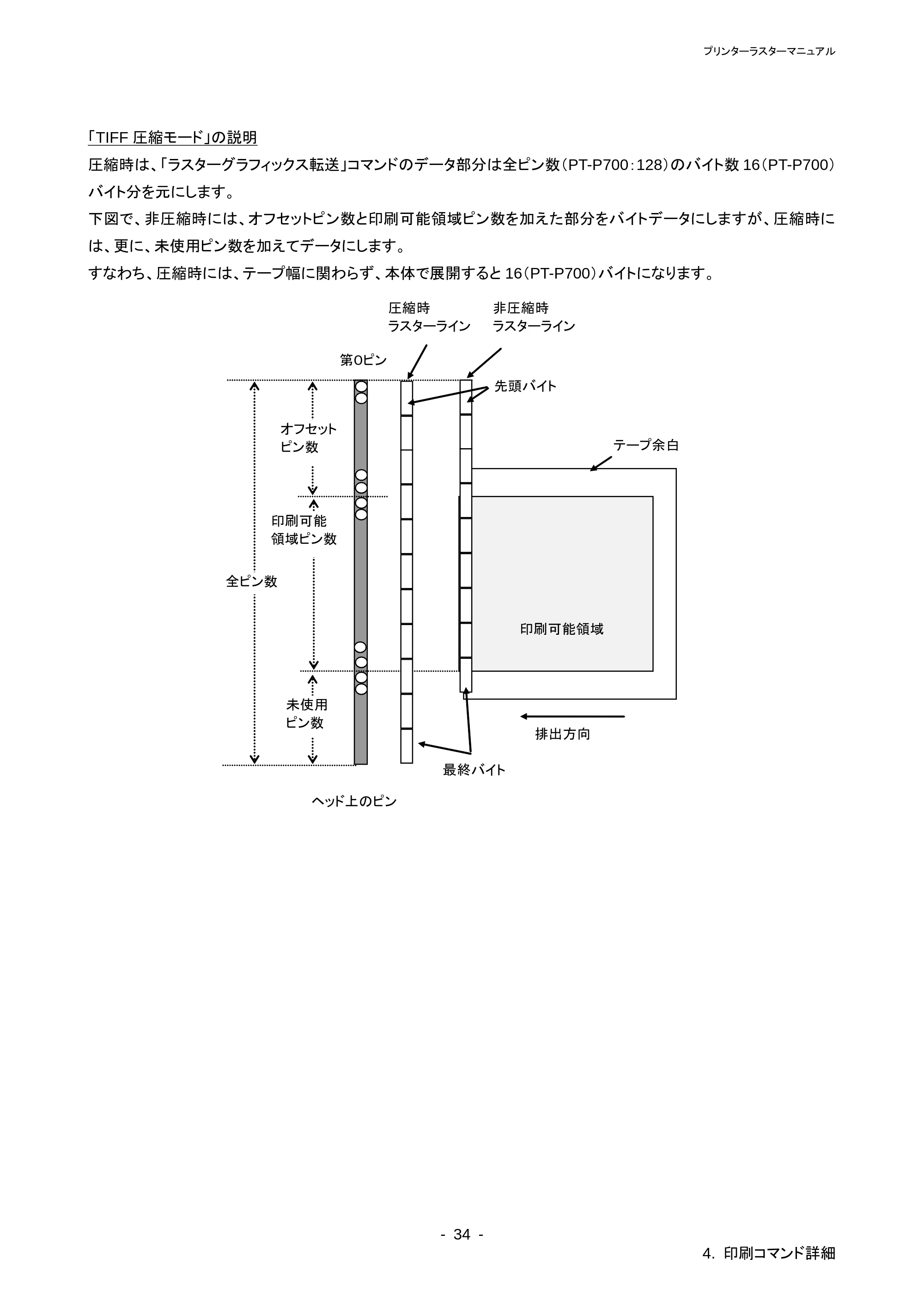 ブラザー PT-P700 ラスターコマンドリファレンス — 原本ページ — 38ページ