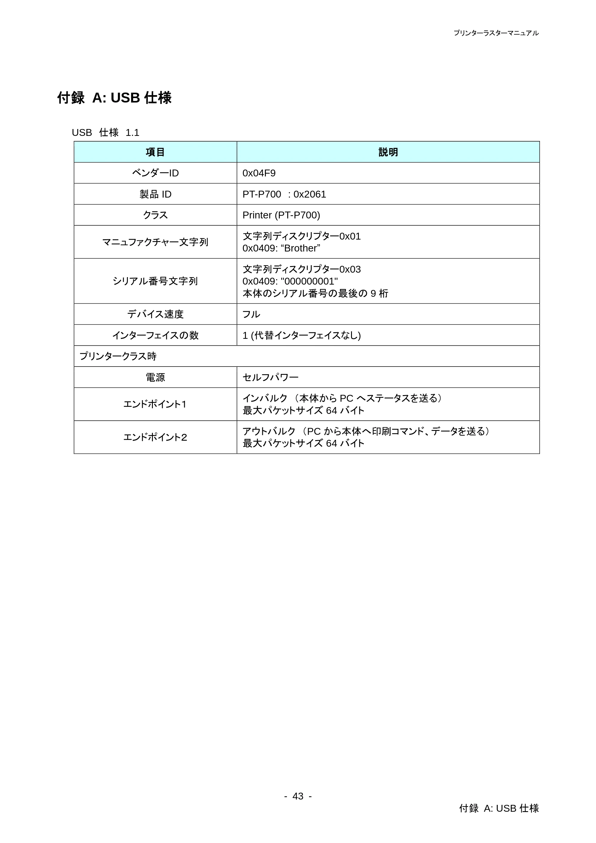 ブラザー PT-P700 ラスターコマンドリファレンス — 原本ページ — 47ページ