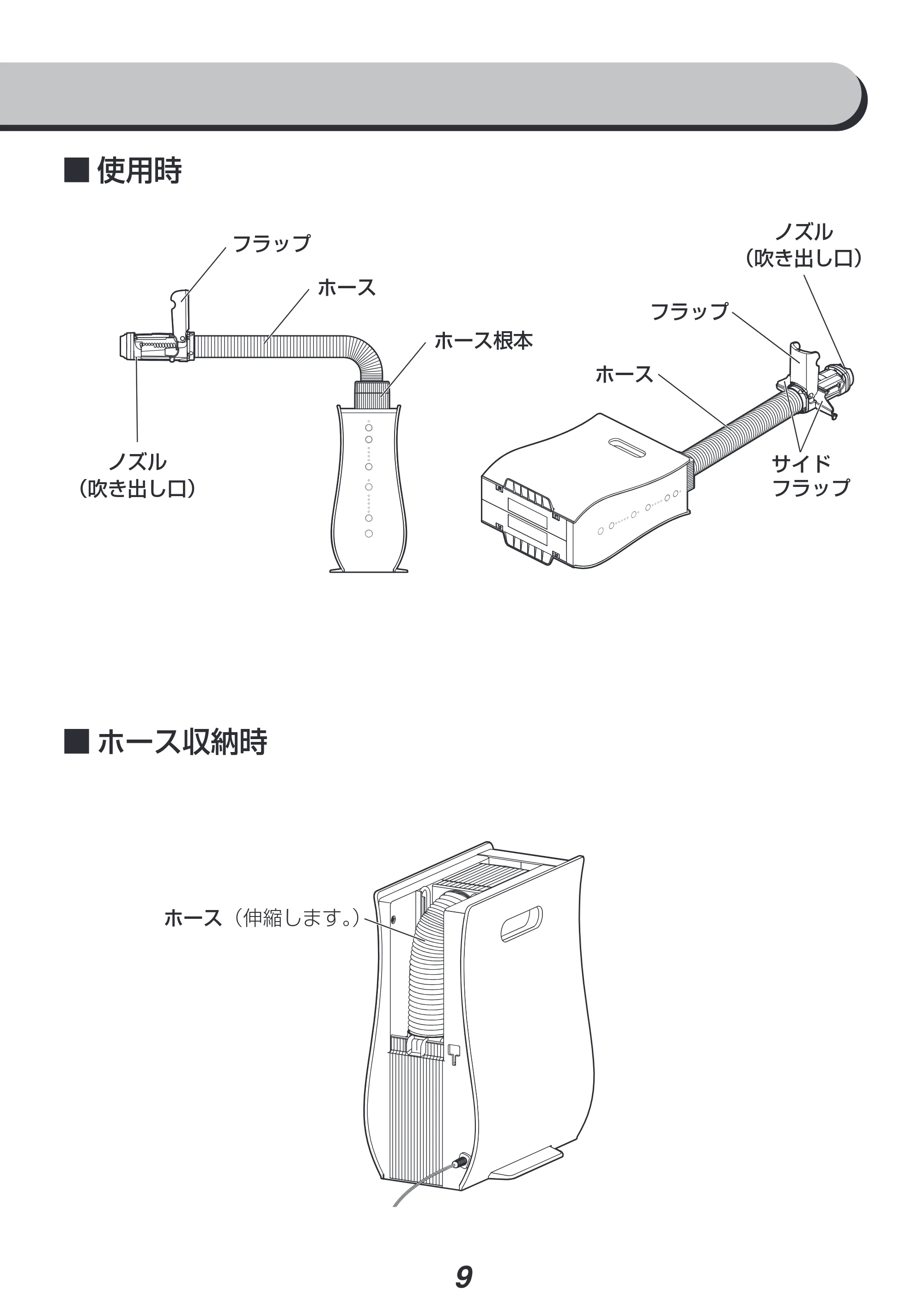 アイリスオーヤマ FK-D1-NO 取扱説明書 — 原本ページ — 9ページ