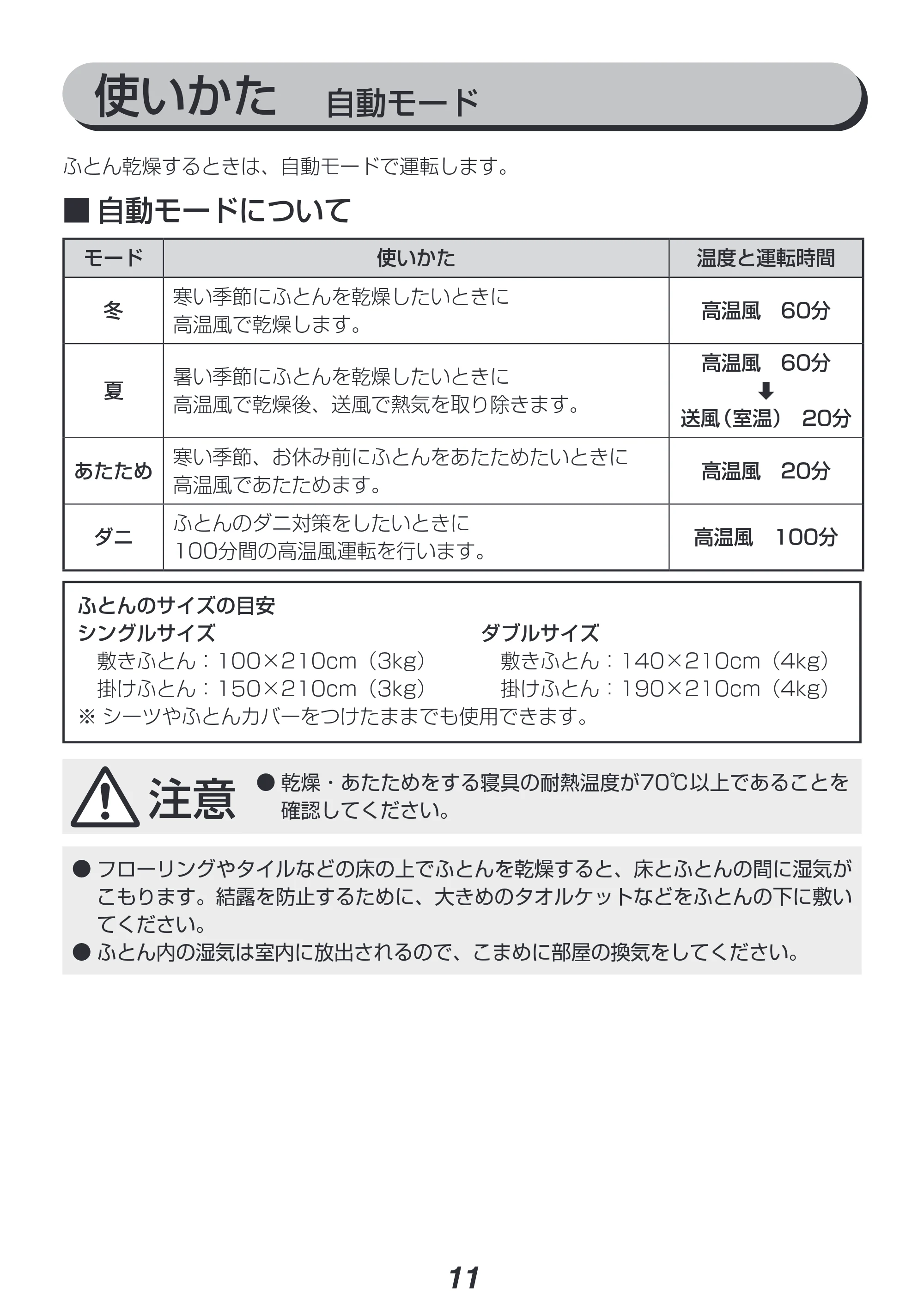 アイリスオーヤマ FK-D1-NO 取扱説明書 — 原本ページ — 11ページ