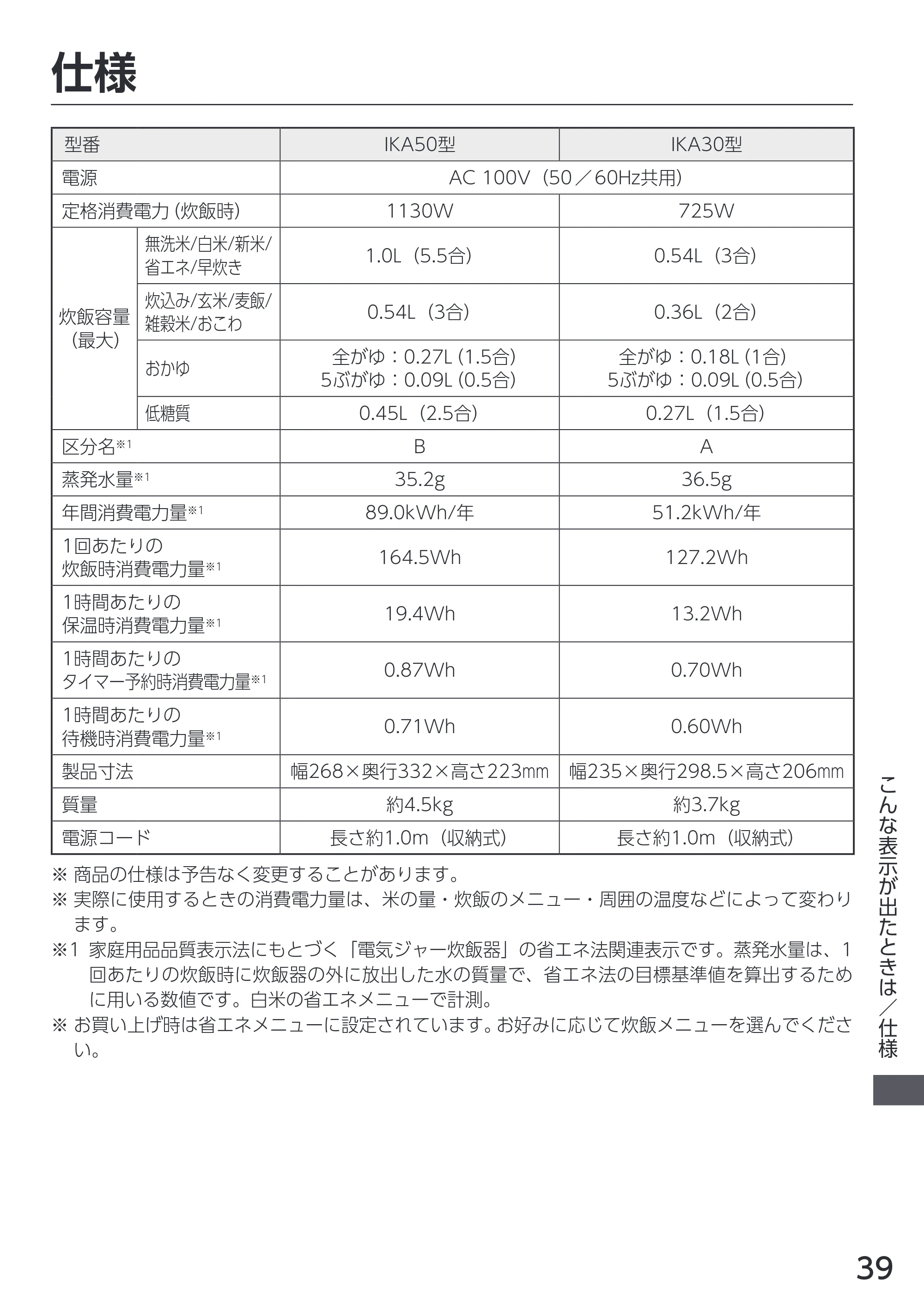 アイリスオーヤマ RC-IKA30 取扱説明書 — 原本ページ — 39ページ