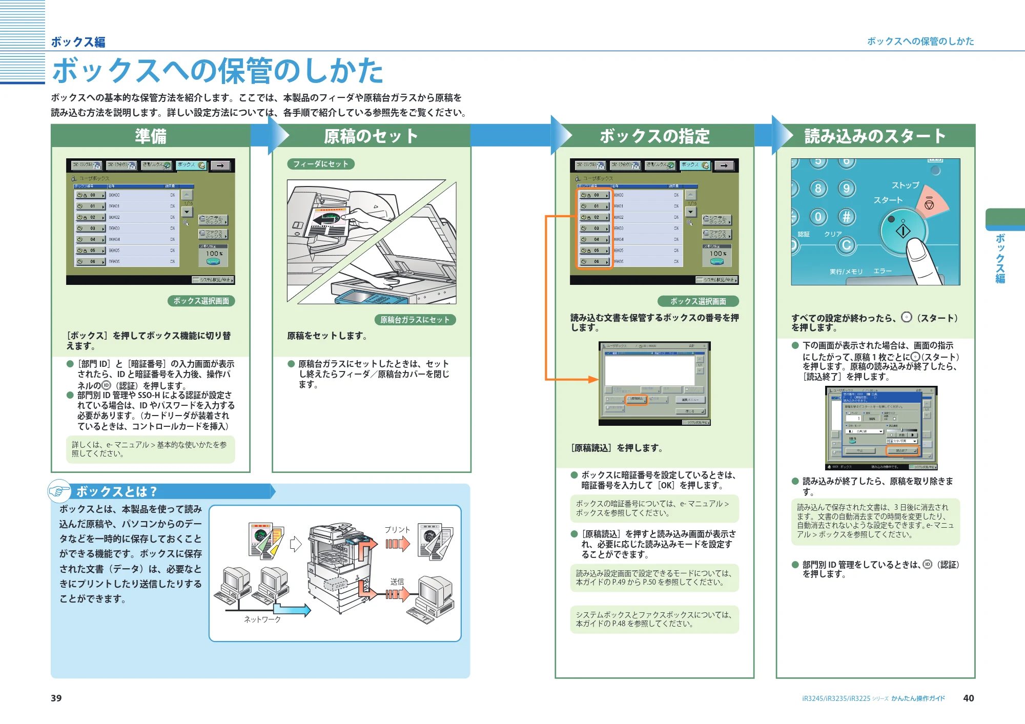 キヤノン iR3245/3245F/3245F-R/3235/3235F/3225/3225F/3225F-R かんたん操作ガイド （PDF形式／16.73Mバイト） — 原本ページ — 21ページ