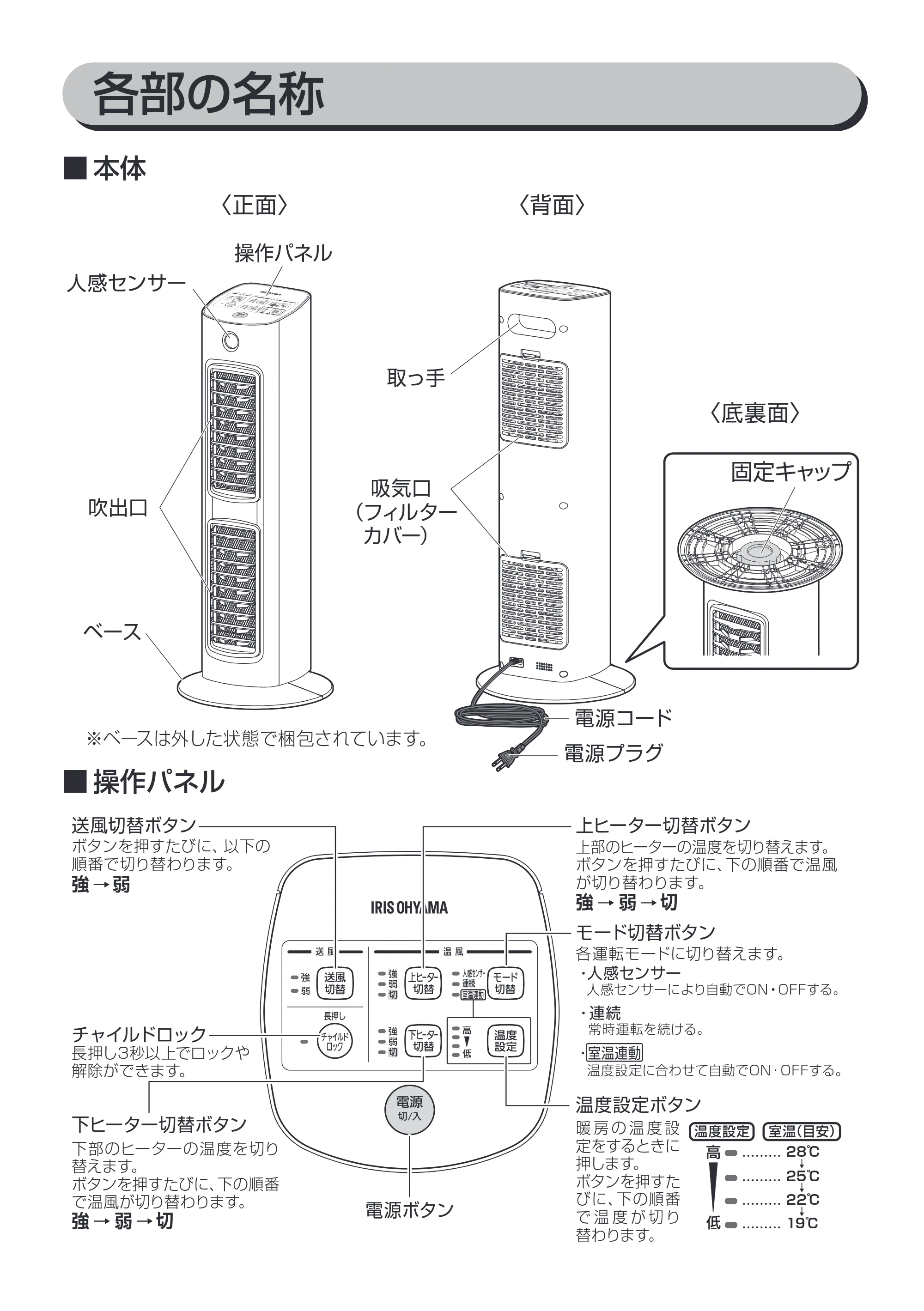 アイリスオーヤマ JCH-12DH 取扱説明書 — 原本ページ — 4ページ